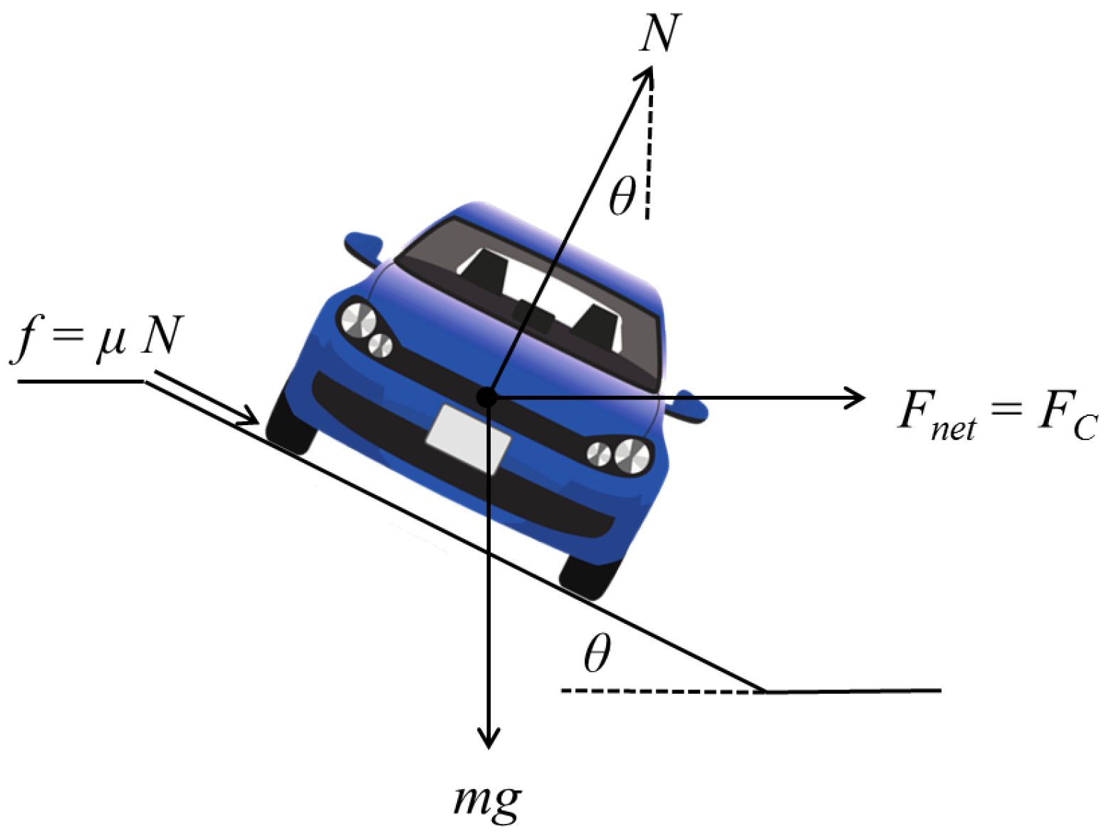 Sensors 17 01383 g007