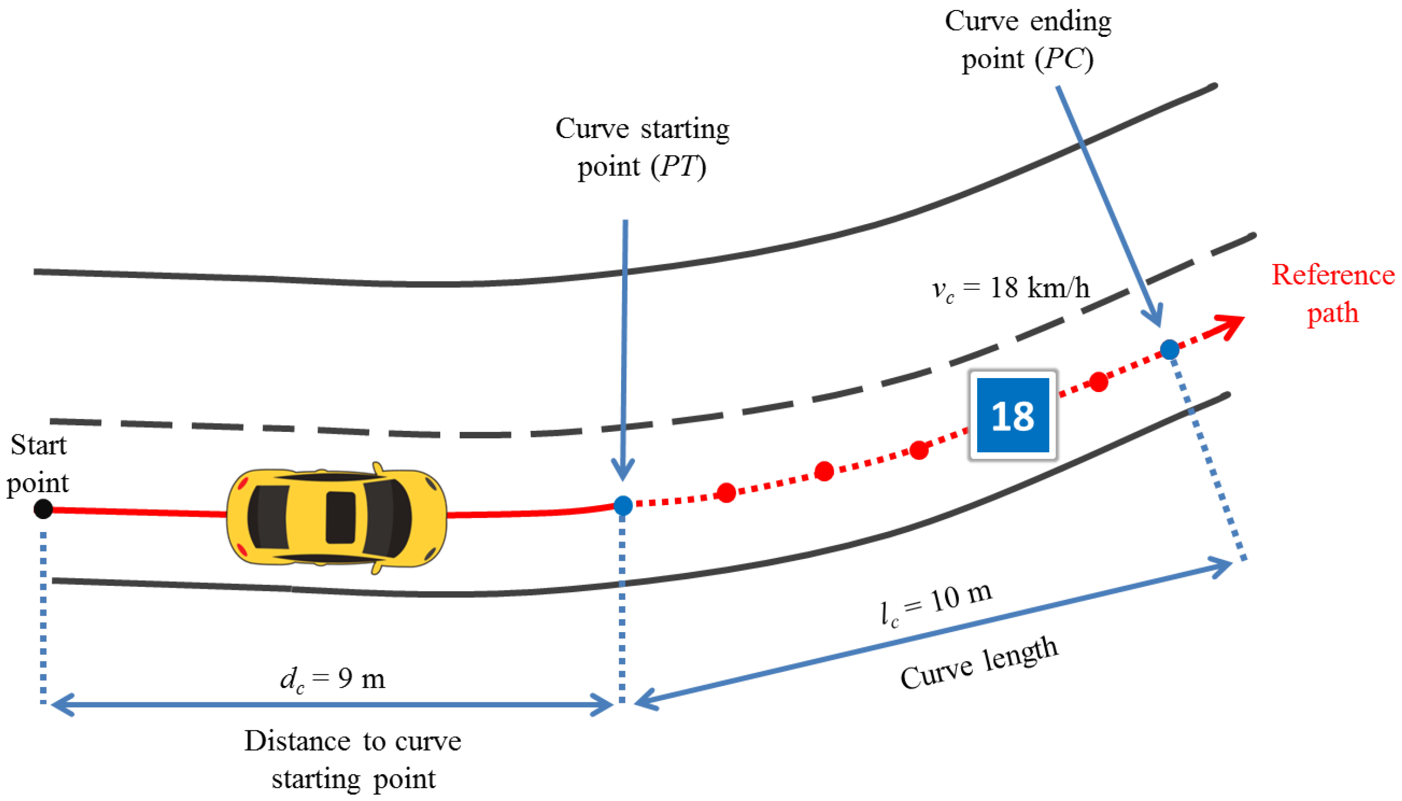 Sensors 17 01383 g008
