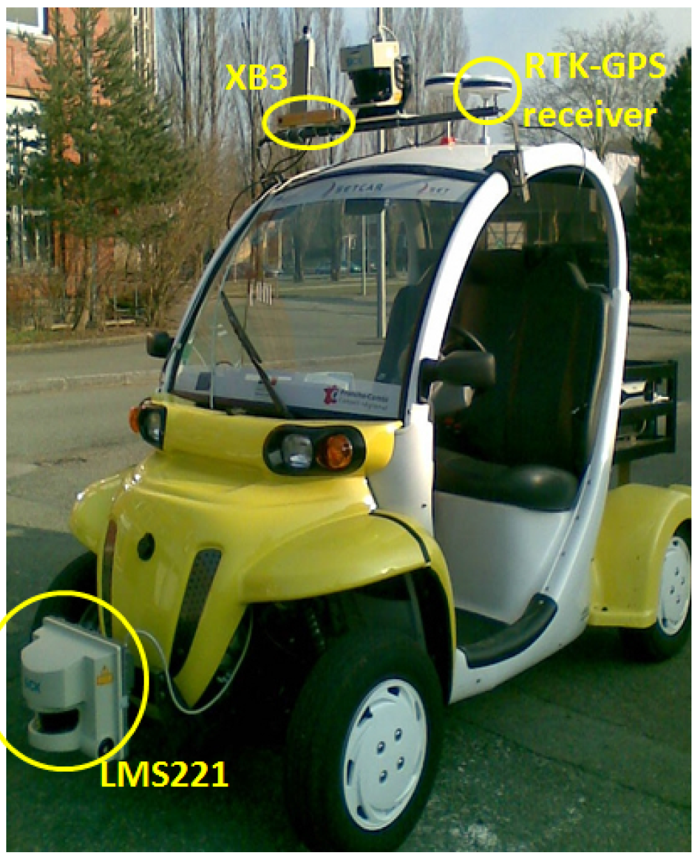 Sensors 17 01383 g010