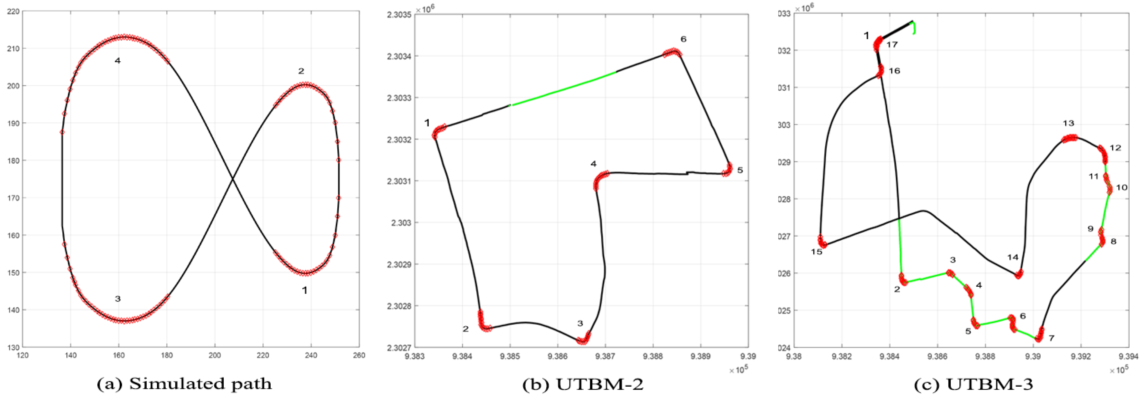 Sensors 17 01383 g011