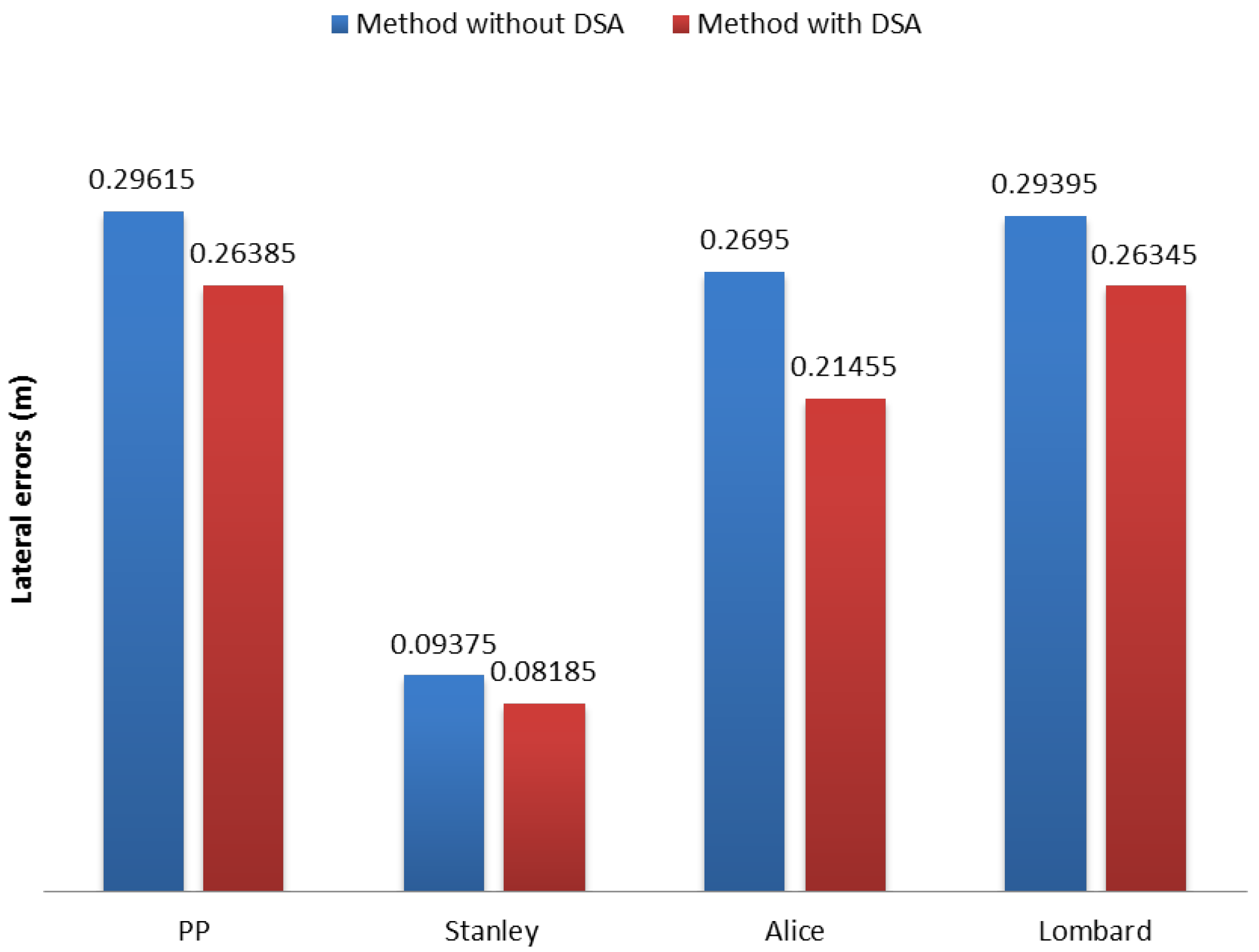 Sensors 17 01383 g013
