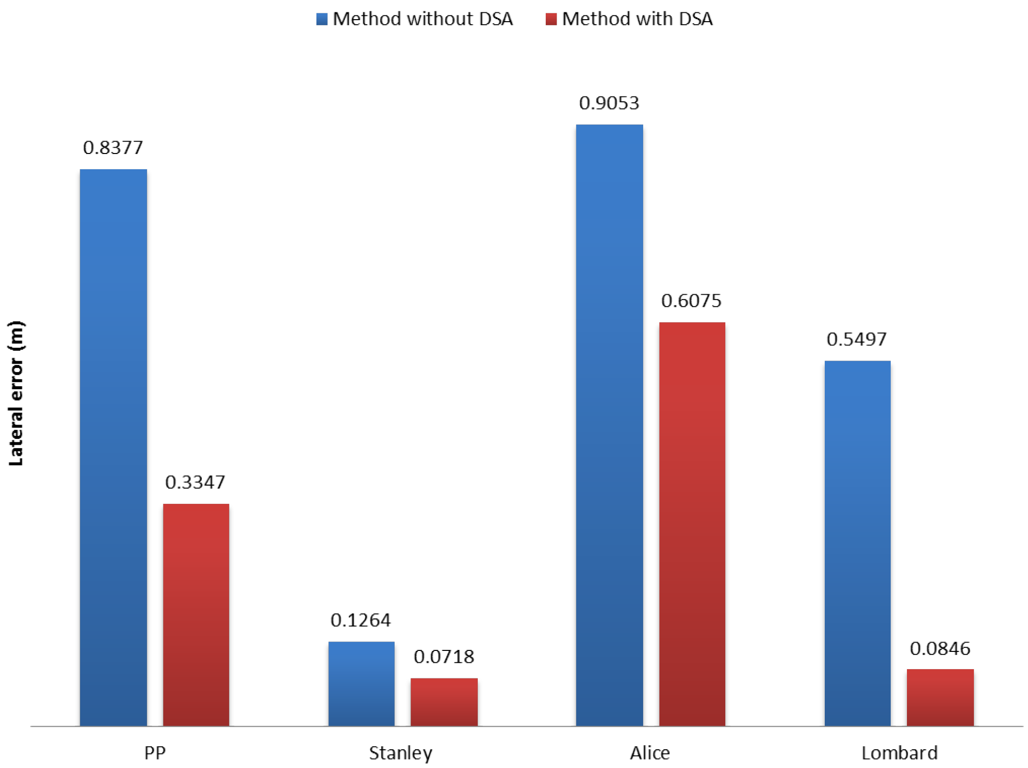 Sensors 17 01383 g016