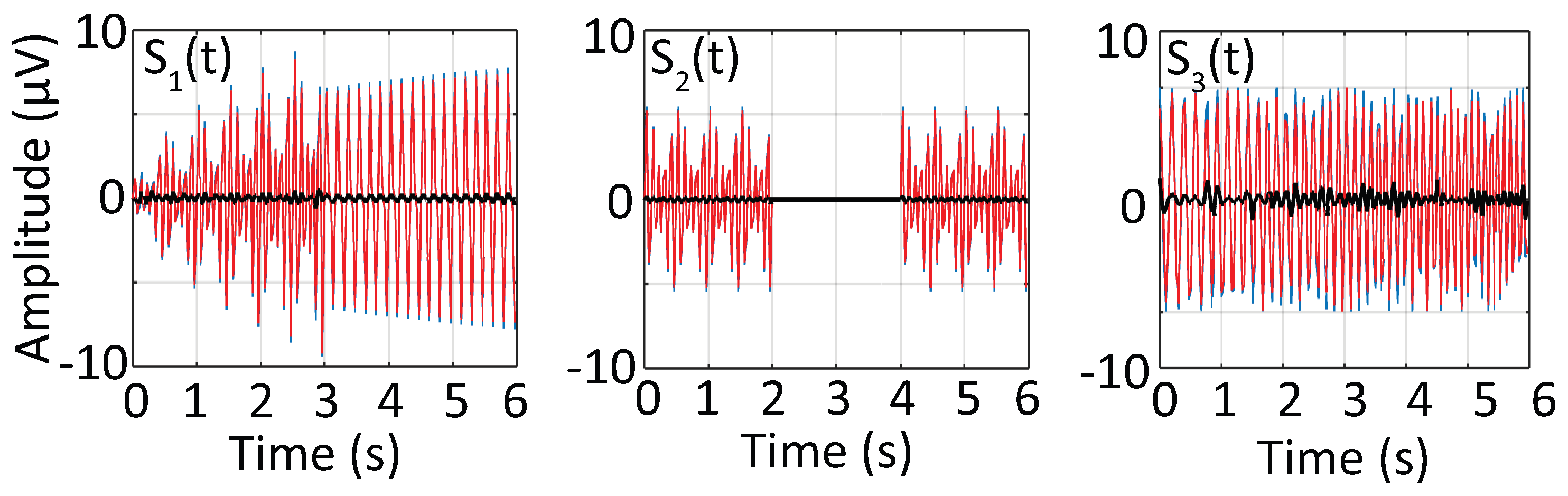 Sensors 17 01386 g001