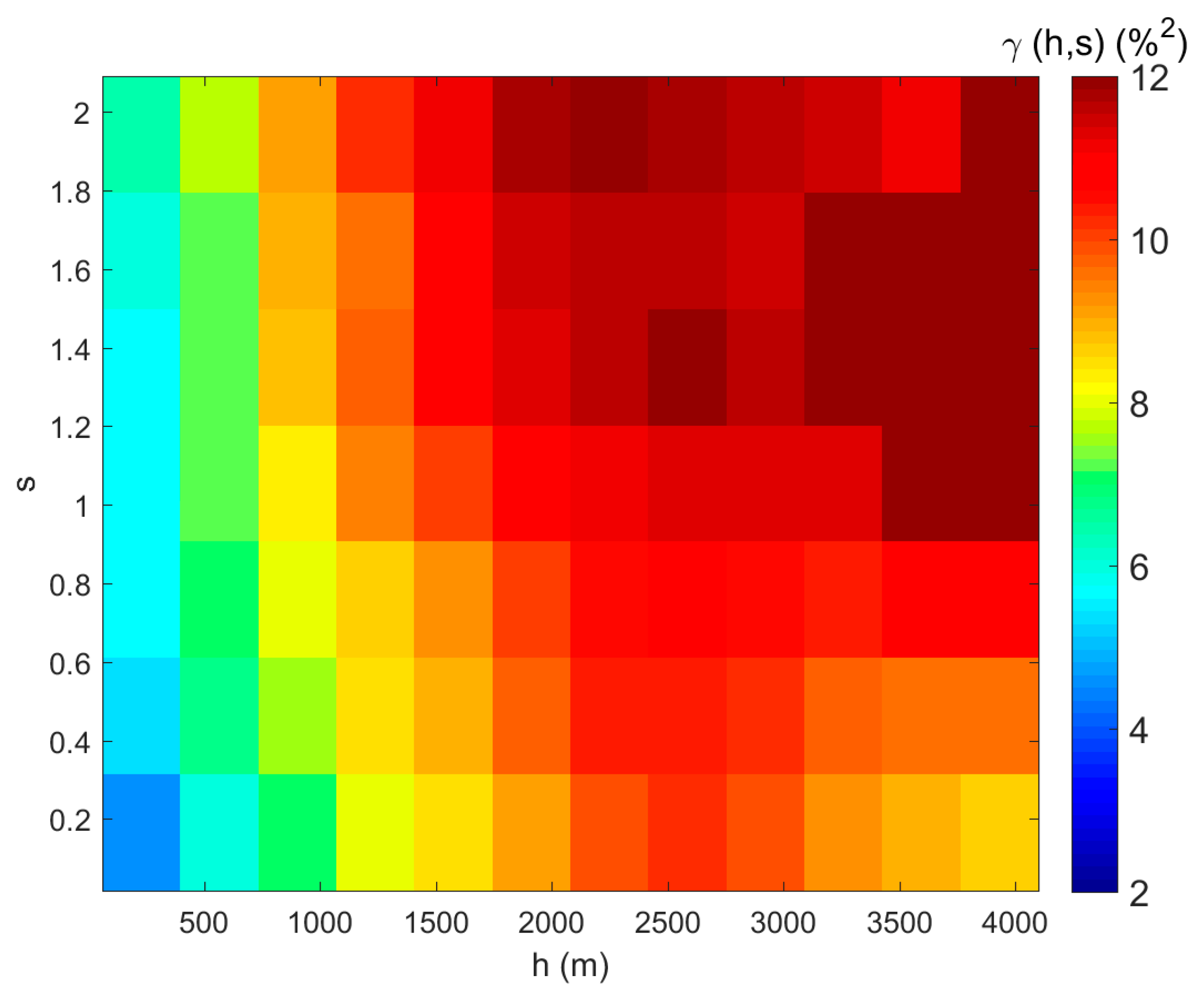 Sensors 17 01390 g006
