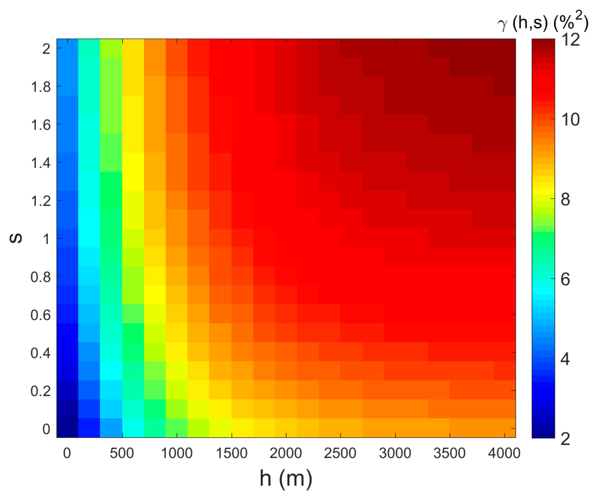 Sensors 17 01390 g007