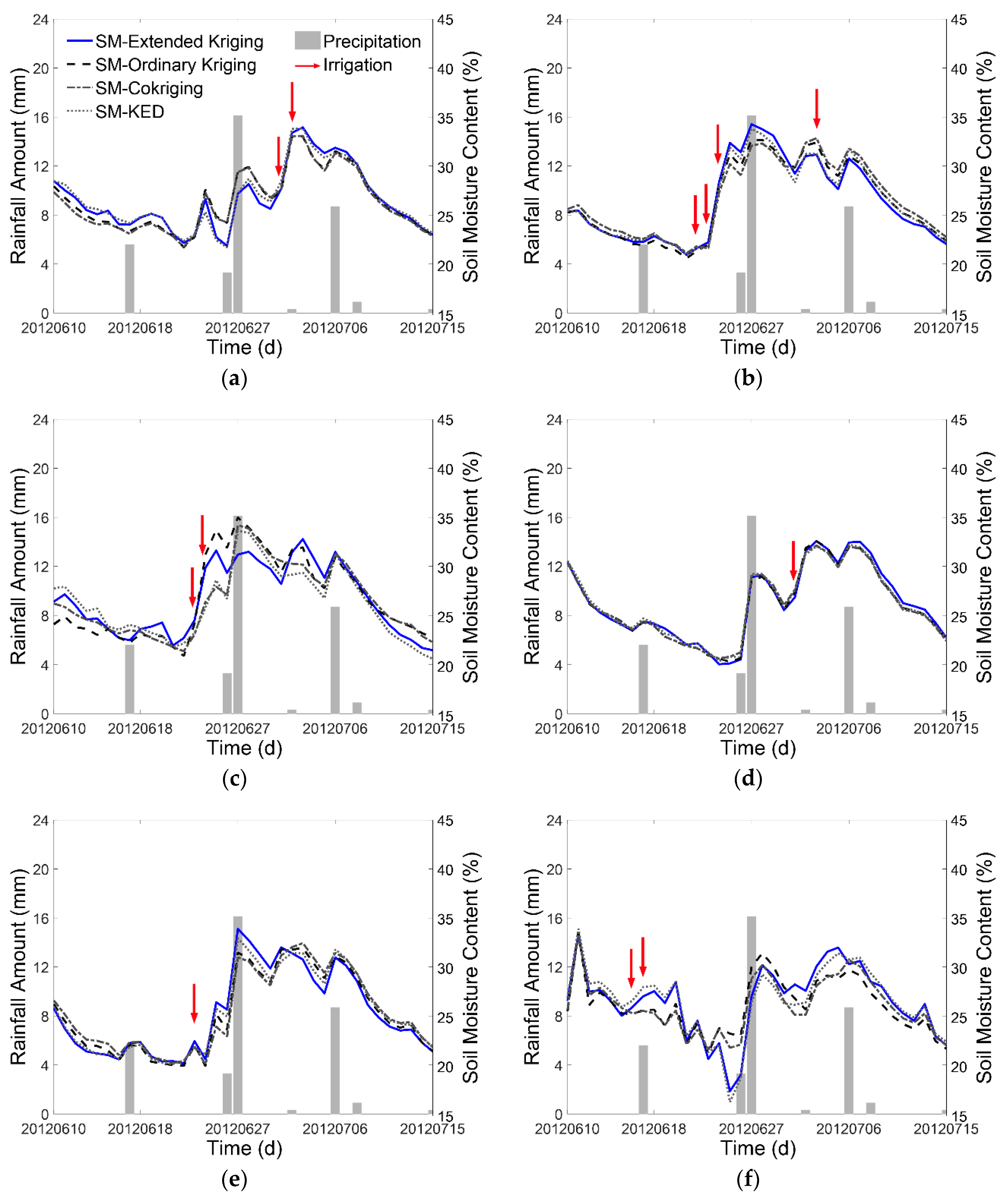 Sensors 17 01390 g010