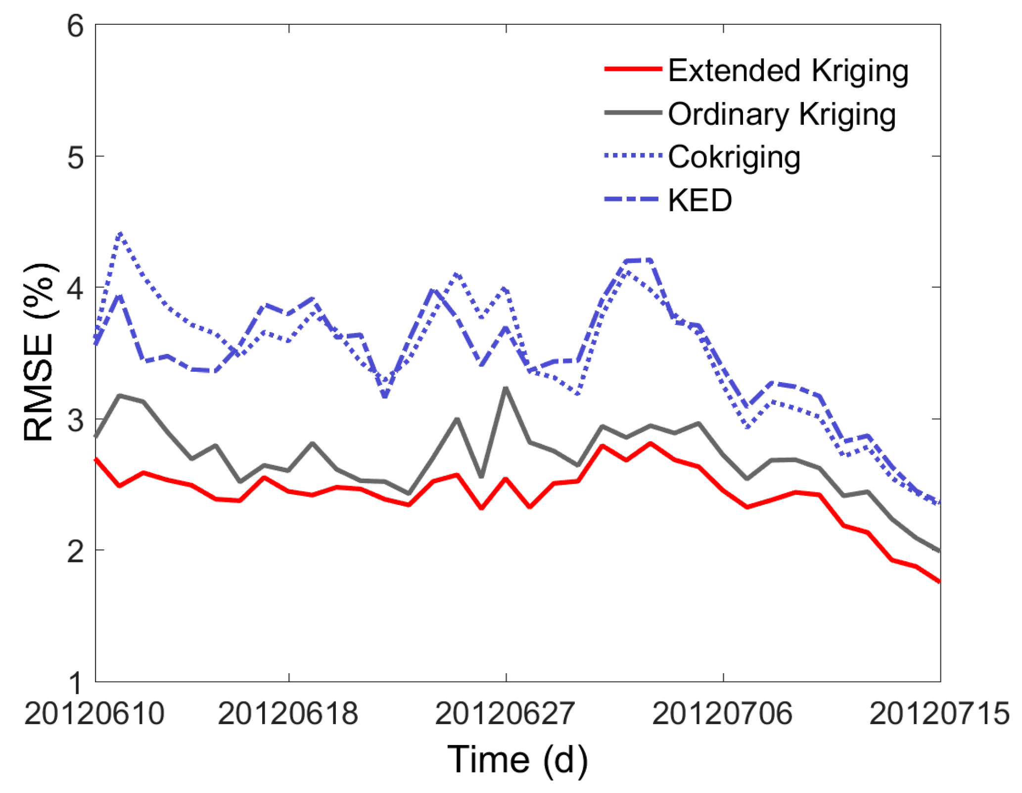Sensors 17 01390 g011