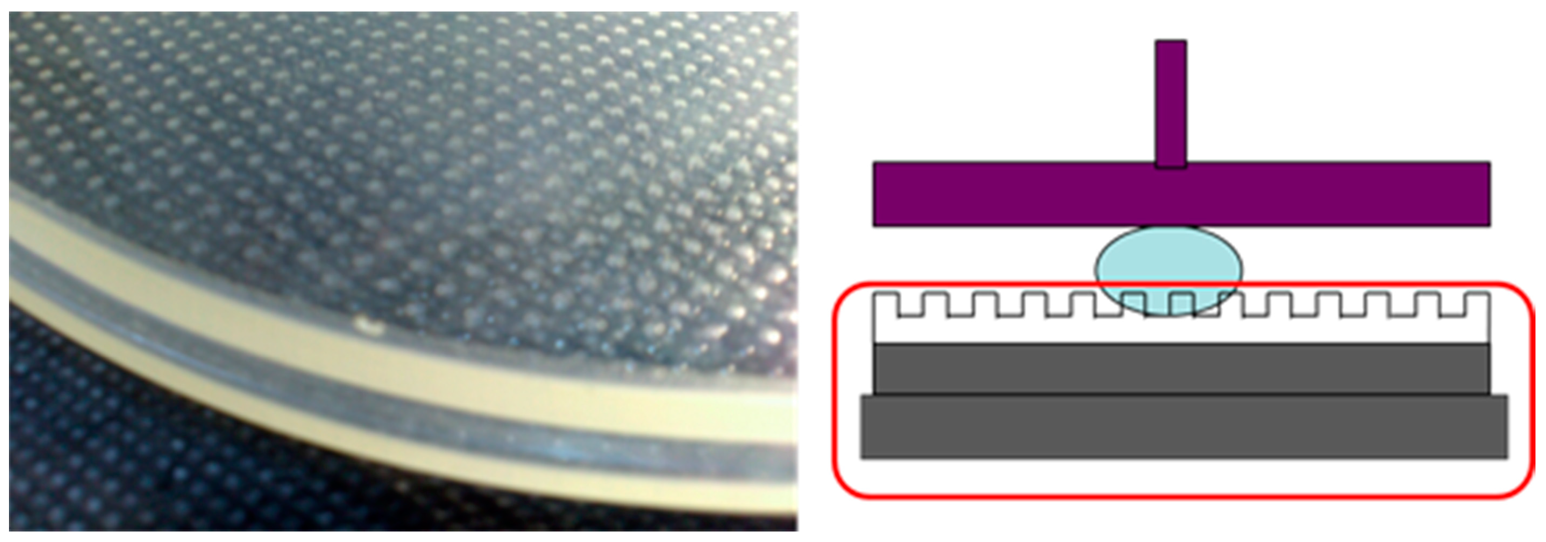 Sensors 17 01392 g005