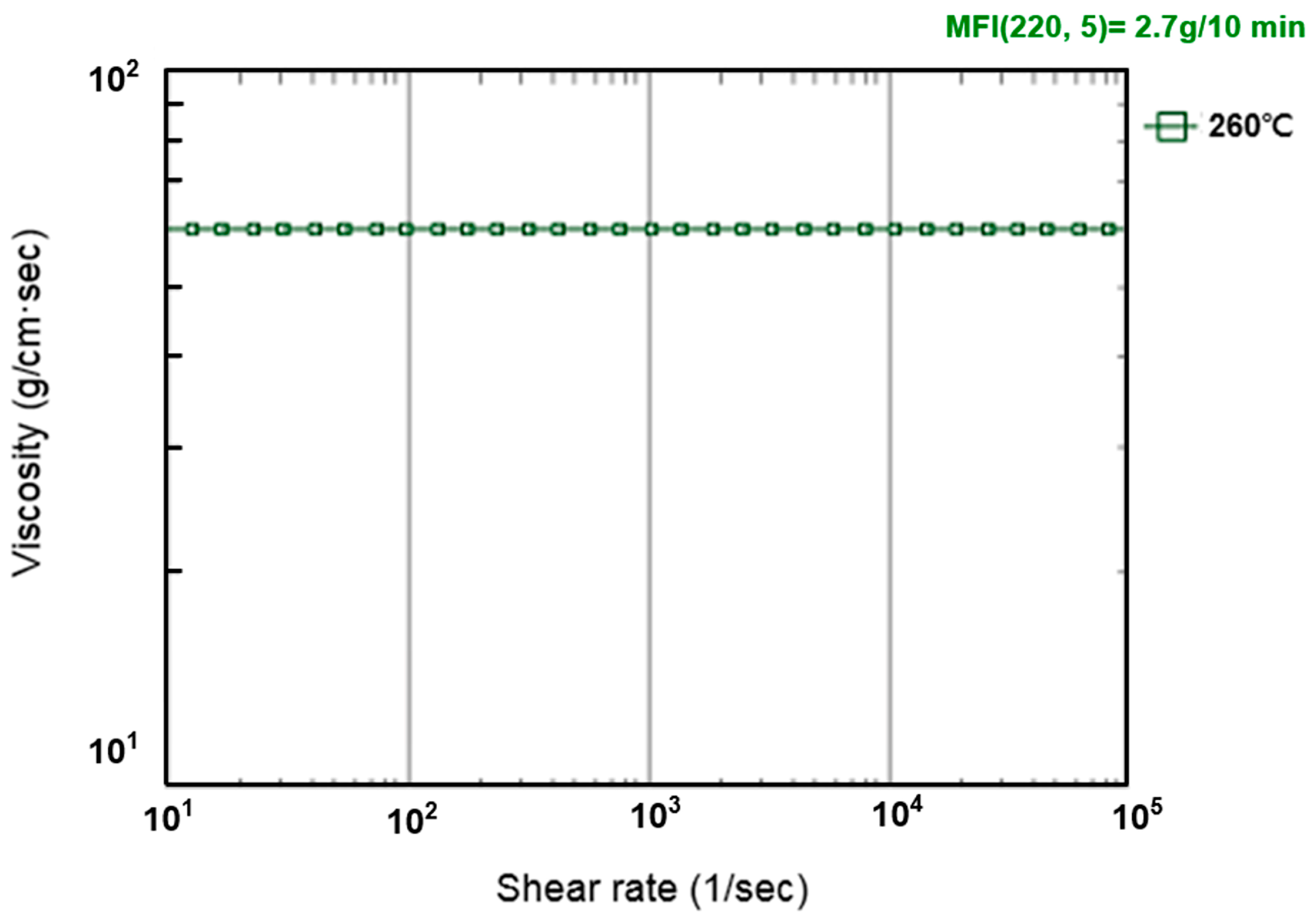 Sensors 17 01392 g008