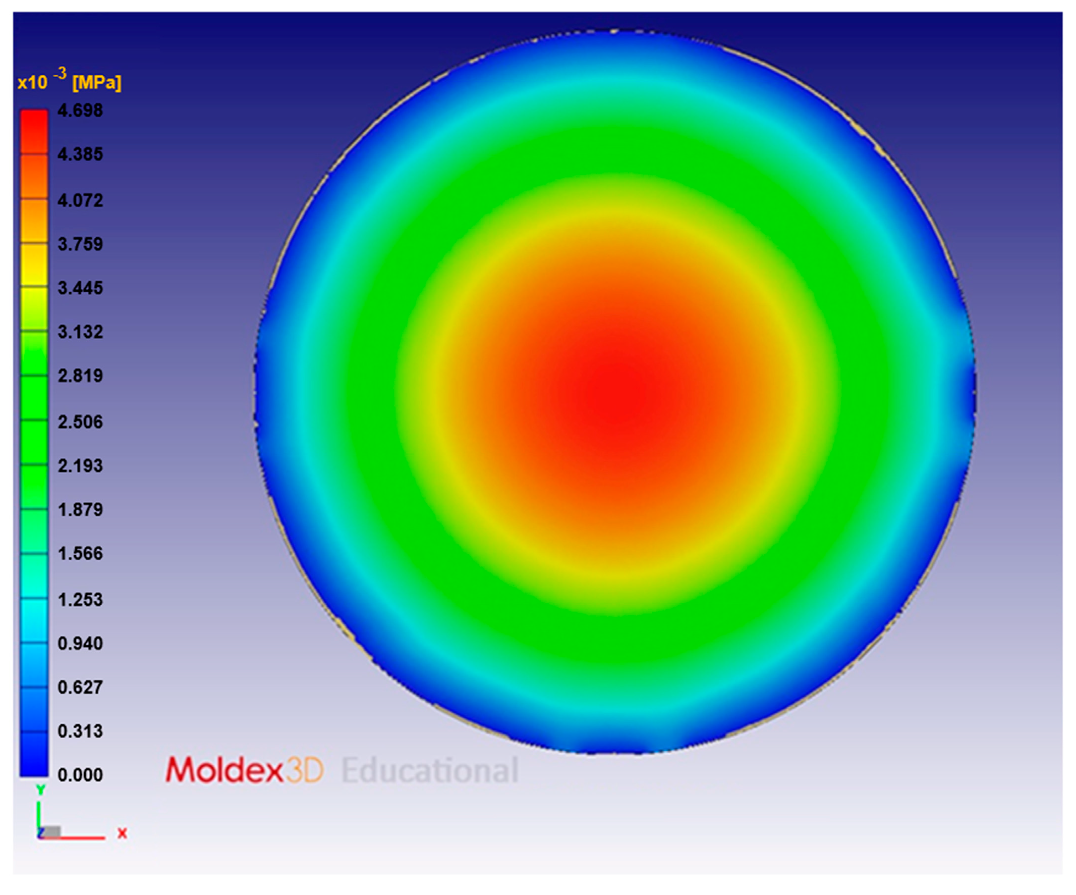 Sensors 17 01392 g017
