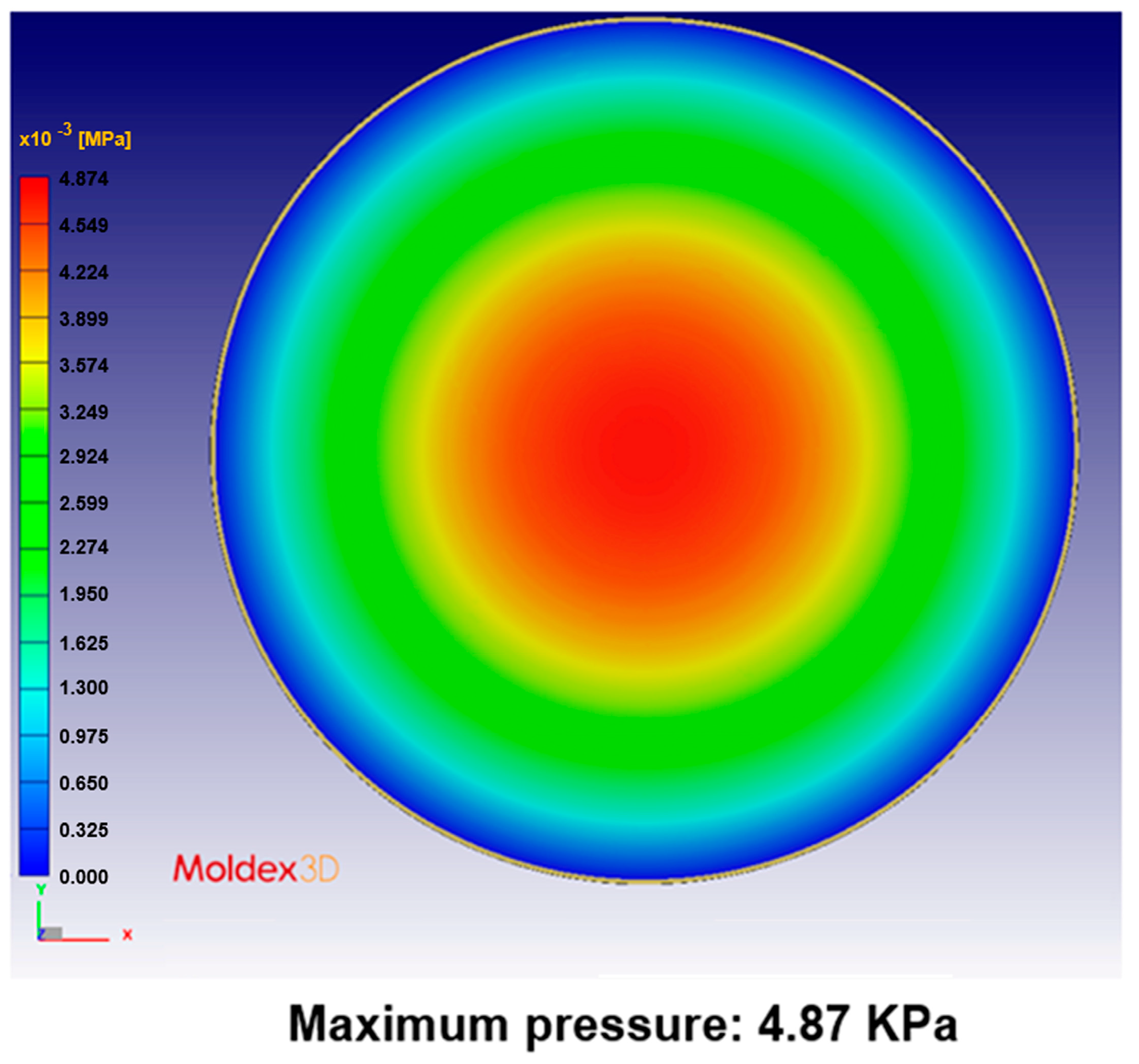 Sensors 17 01392 g018