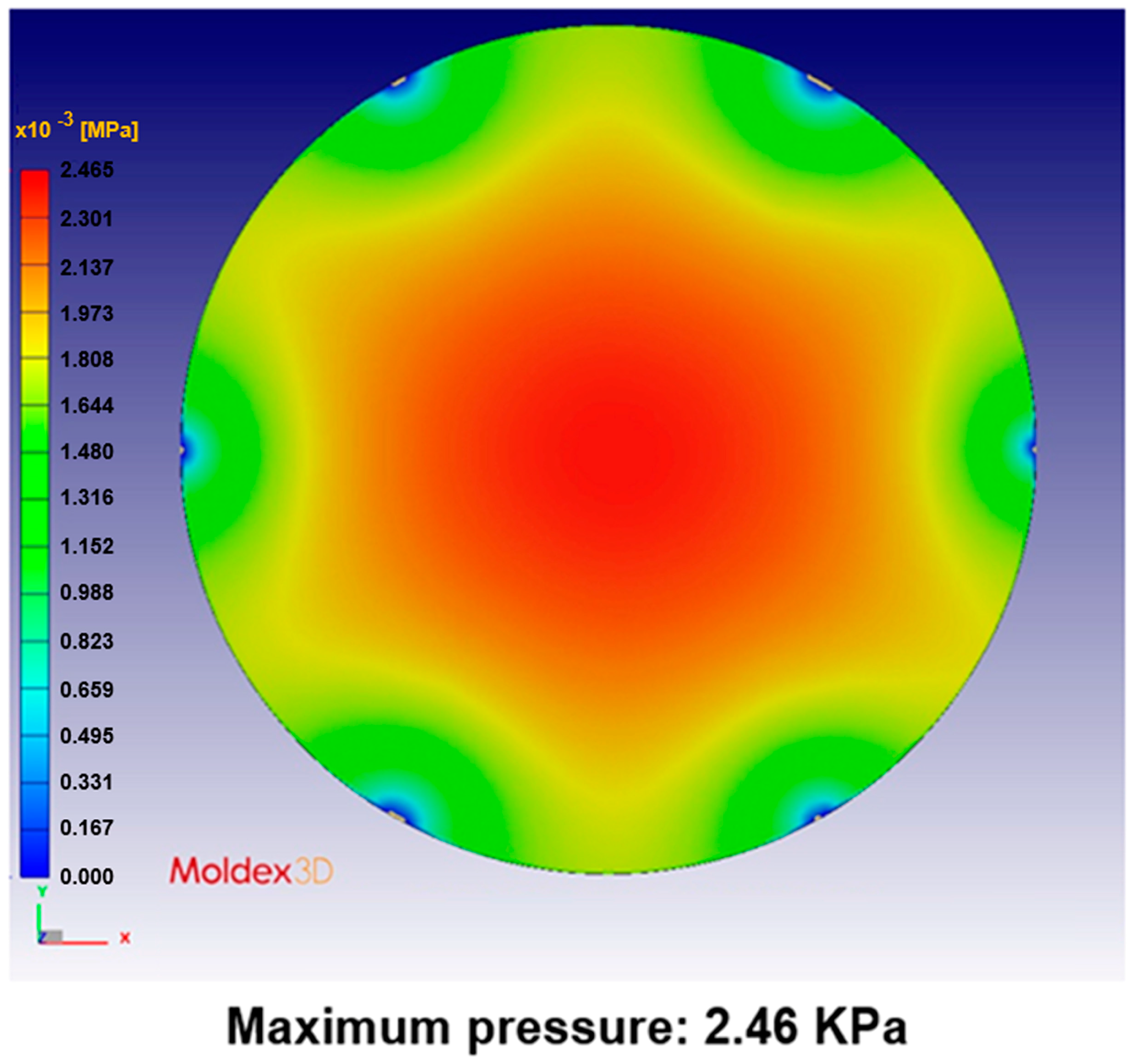 Sensors 17 01392 g026