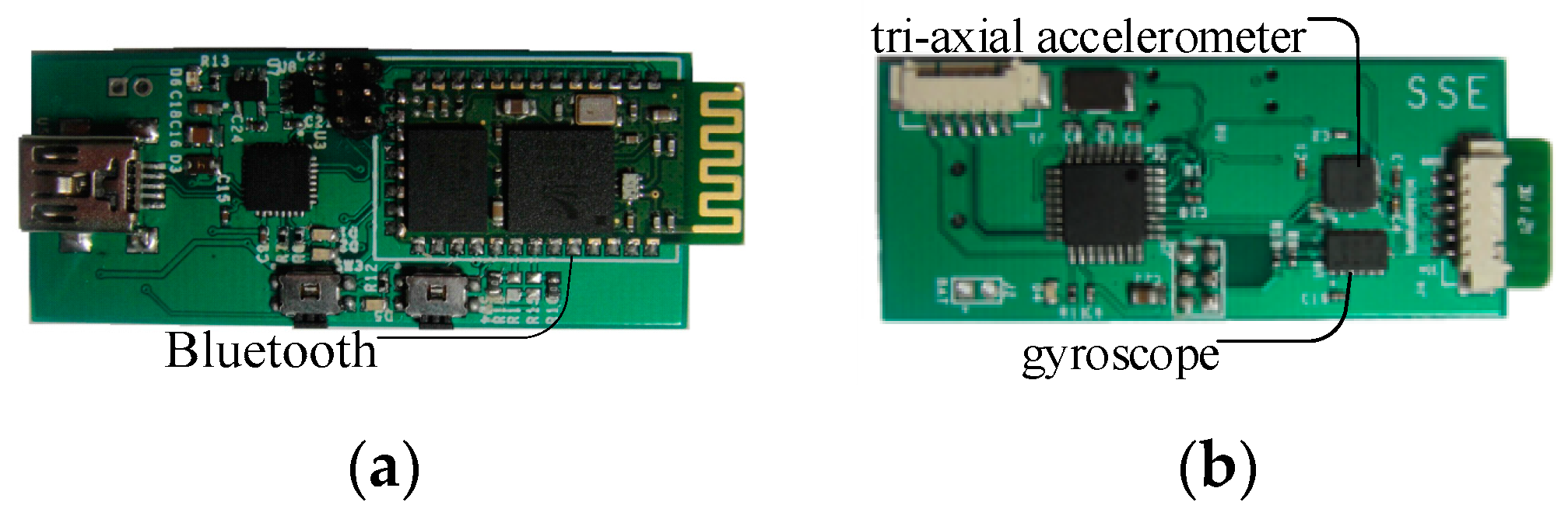 Sensors 17 01393 g002