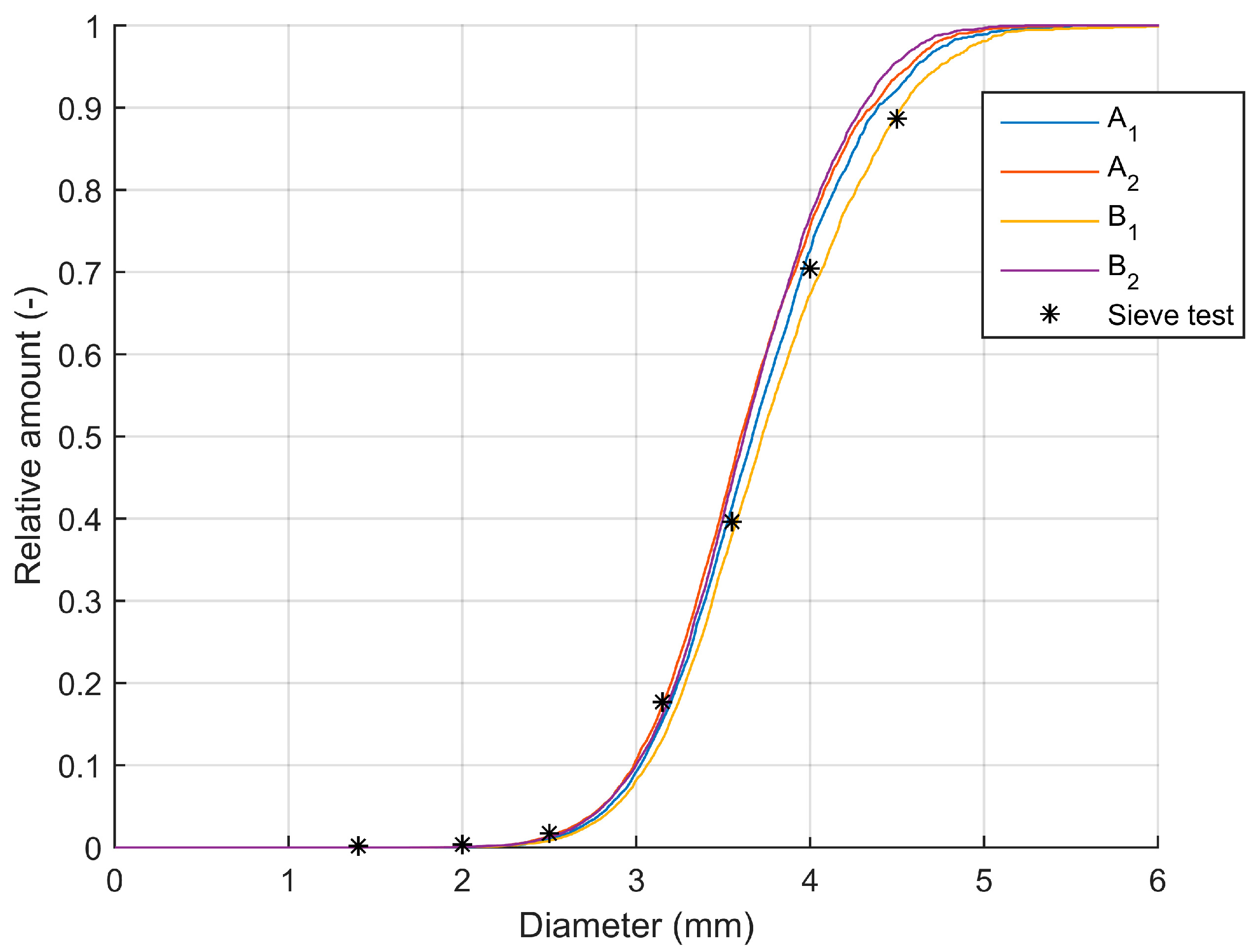 Sensors 17 01396 g005 Sensors 17 01396 g005