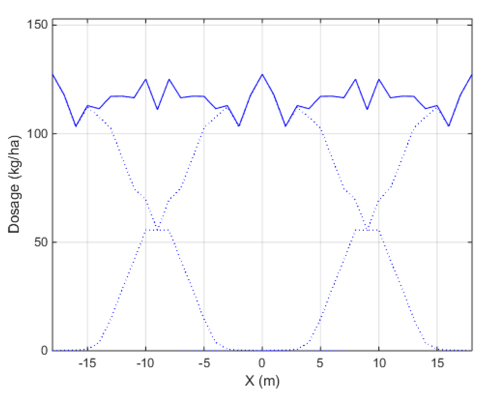 Sensors 17 01396 g012 Sensors 17 01396 g012