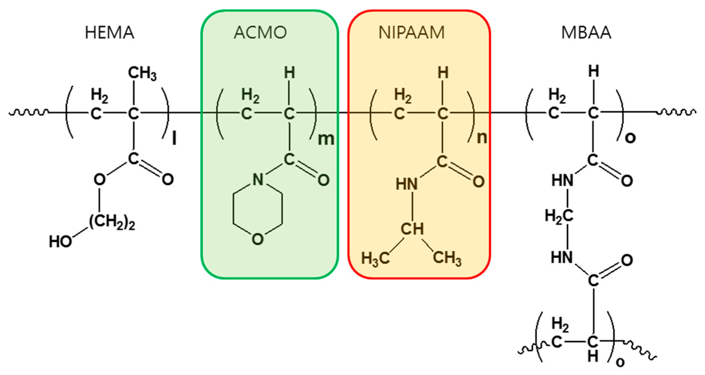 Sensors 17 01398 sch001