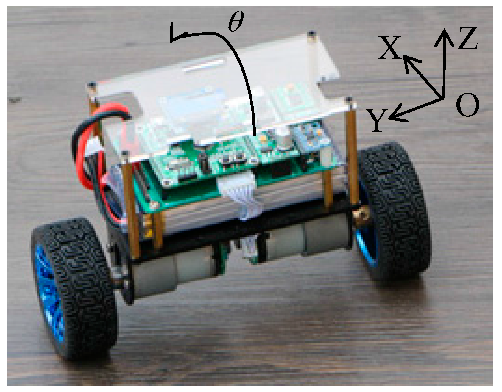 Sensors 17 01401 g001