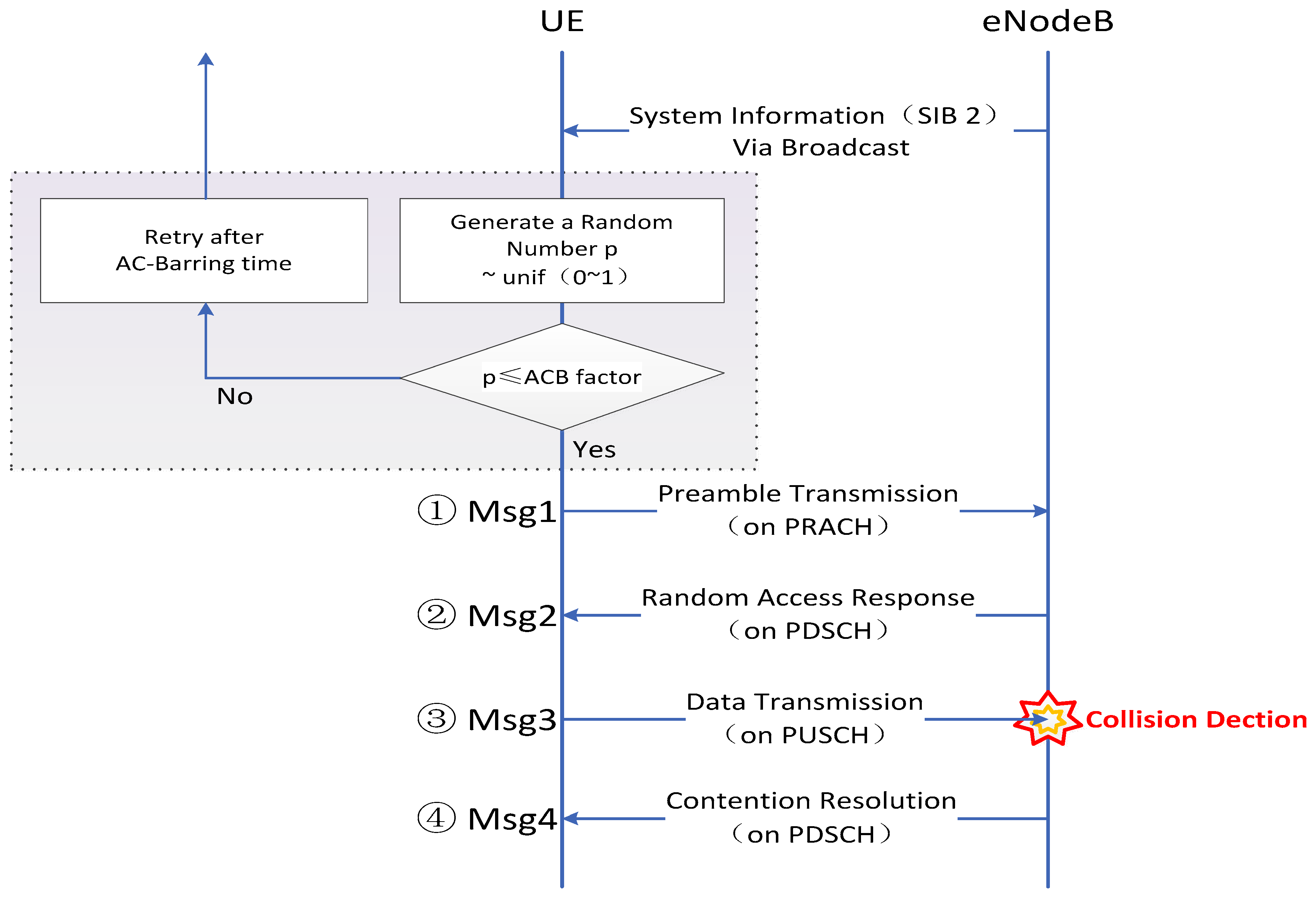 Sensors 17 01407 g001