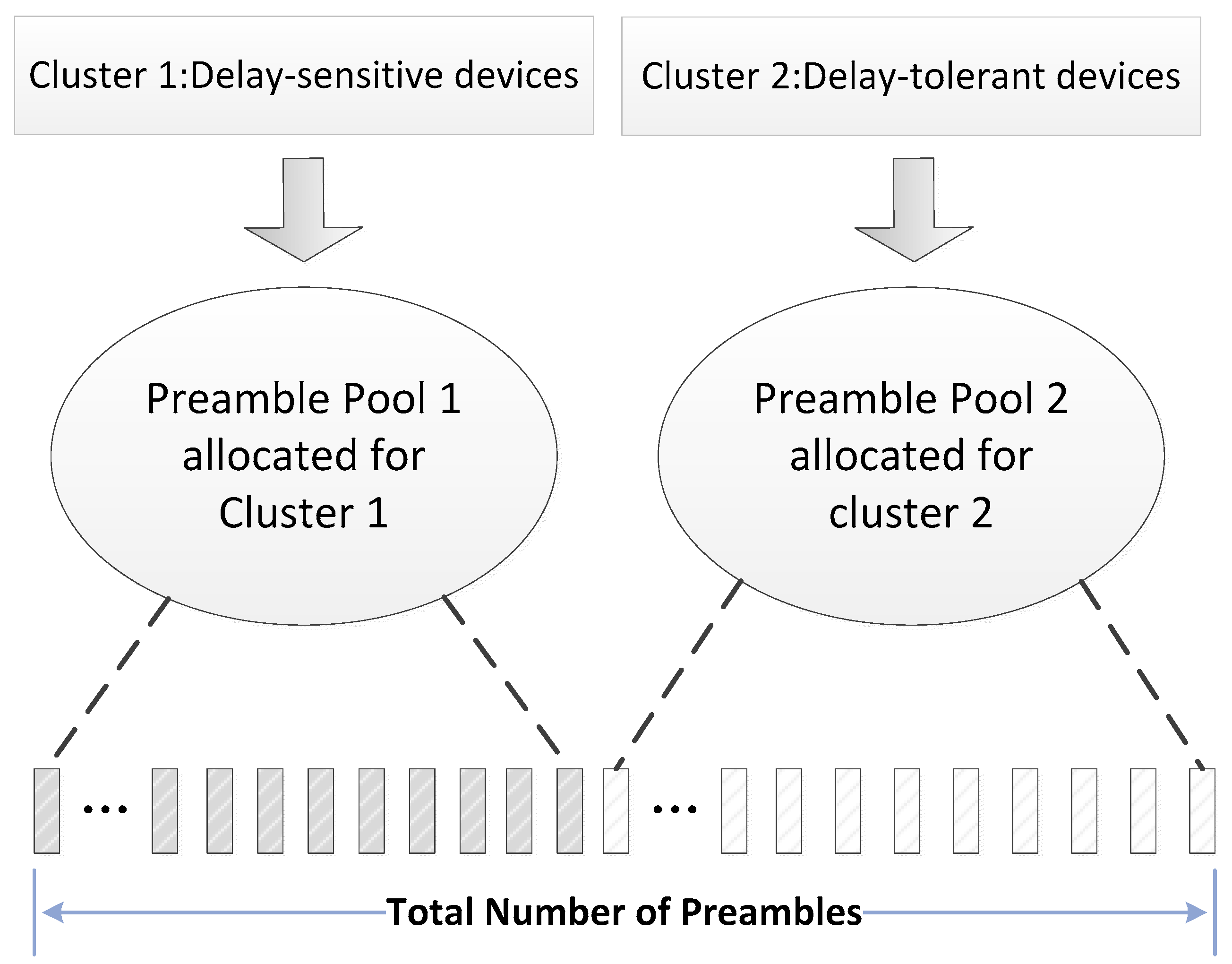 Sensors 17 01407 g002