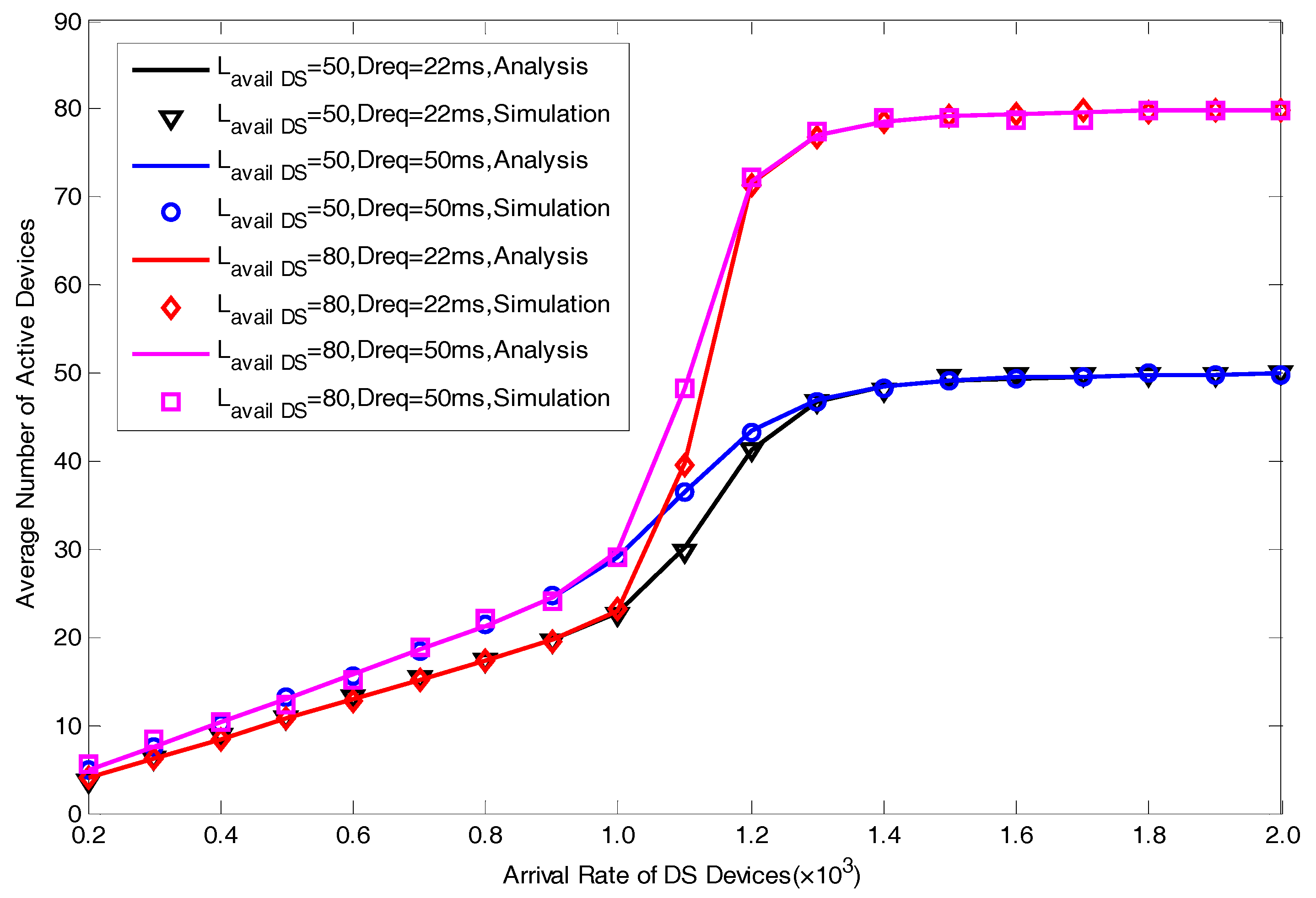 Sensors 17 01407 g005