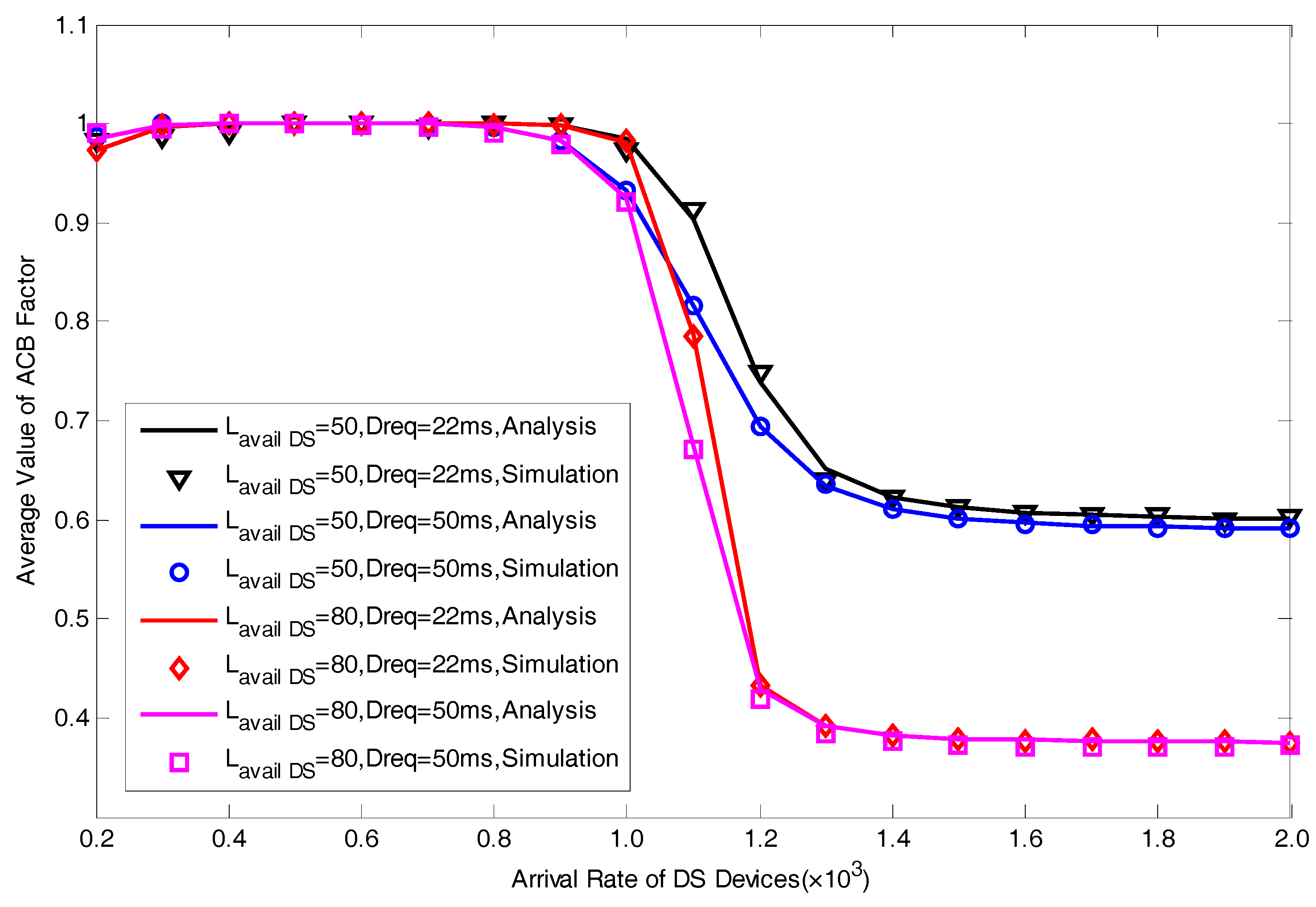 Sensors 17 01407 g006