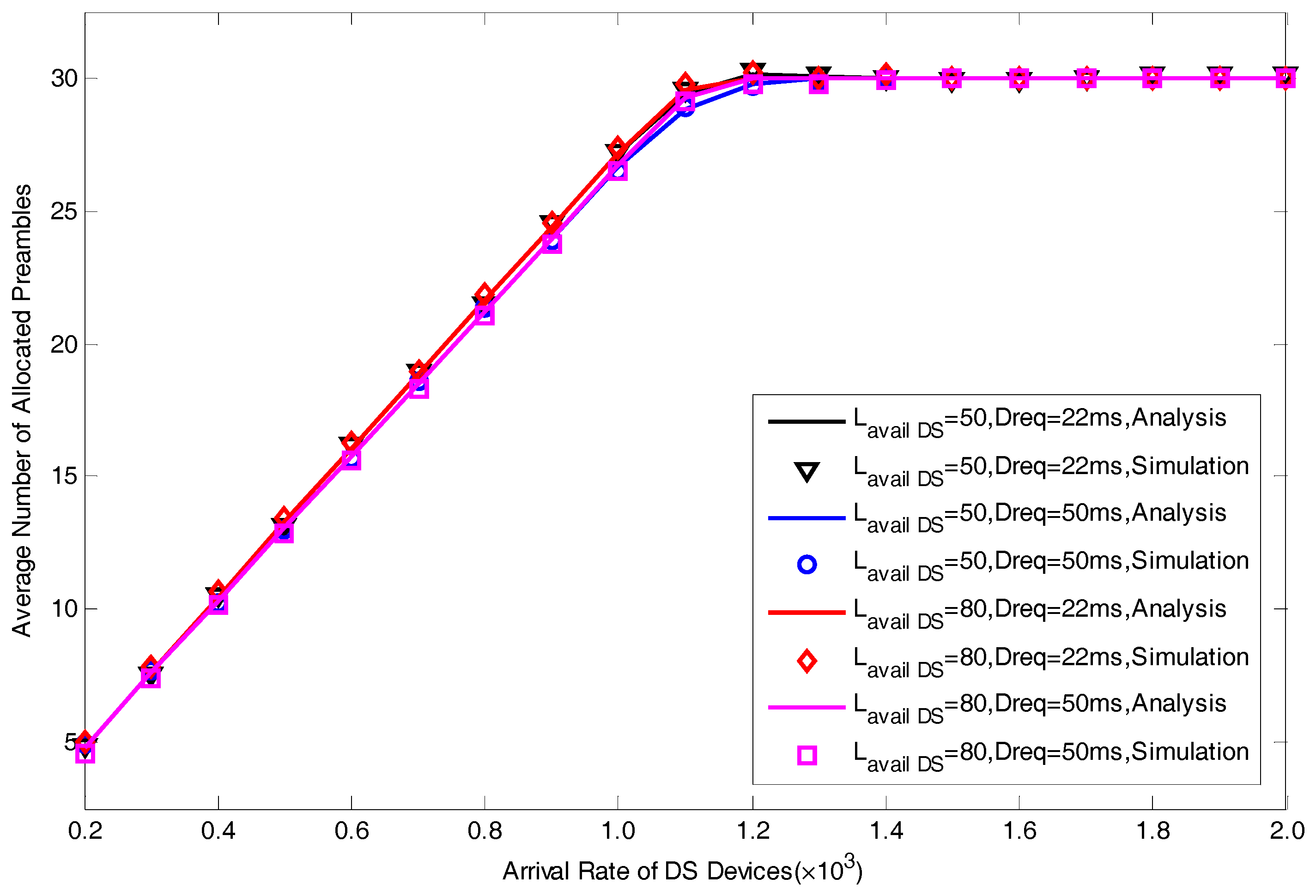 Sensors 17 01407 g007