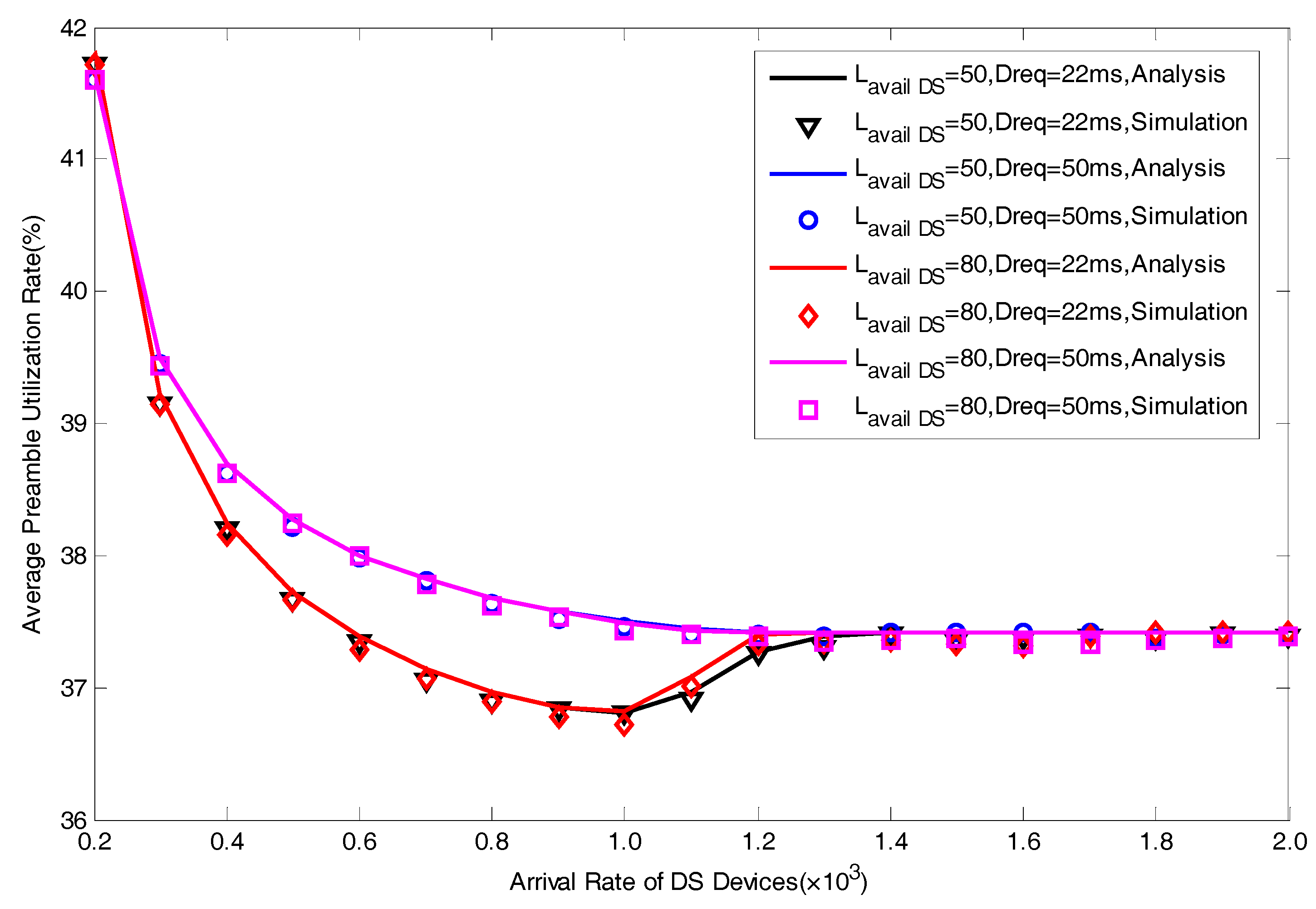 Sensors 17 01407 g008
