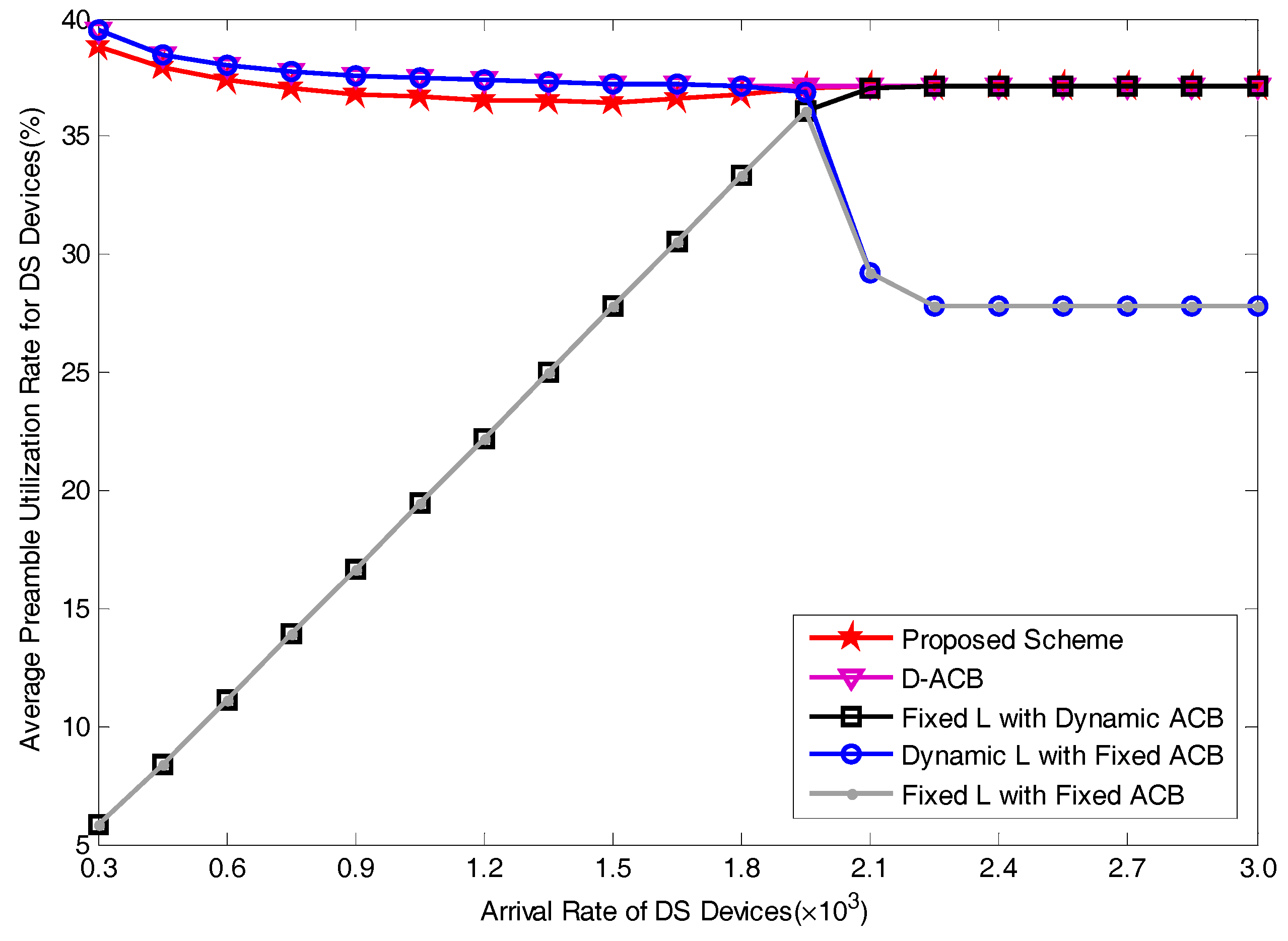 Sensors 17 01407 g010