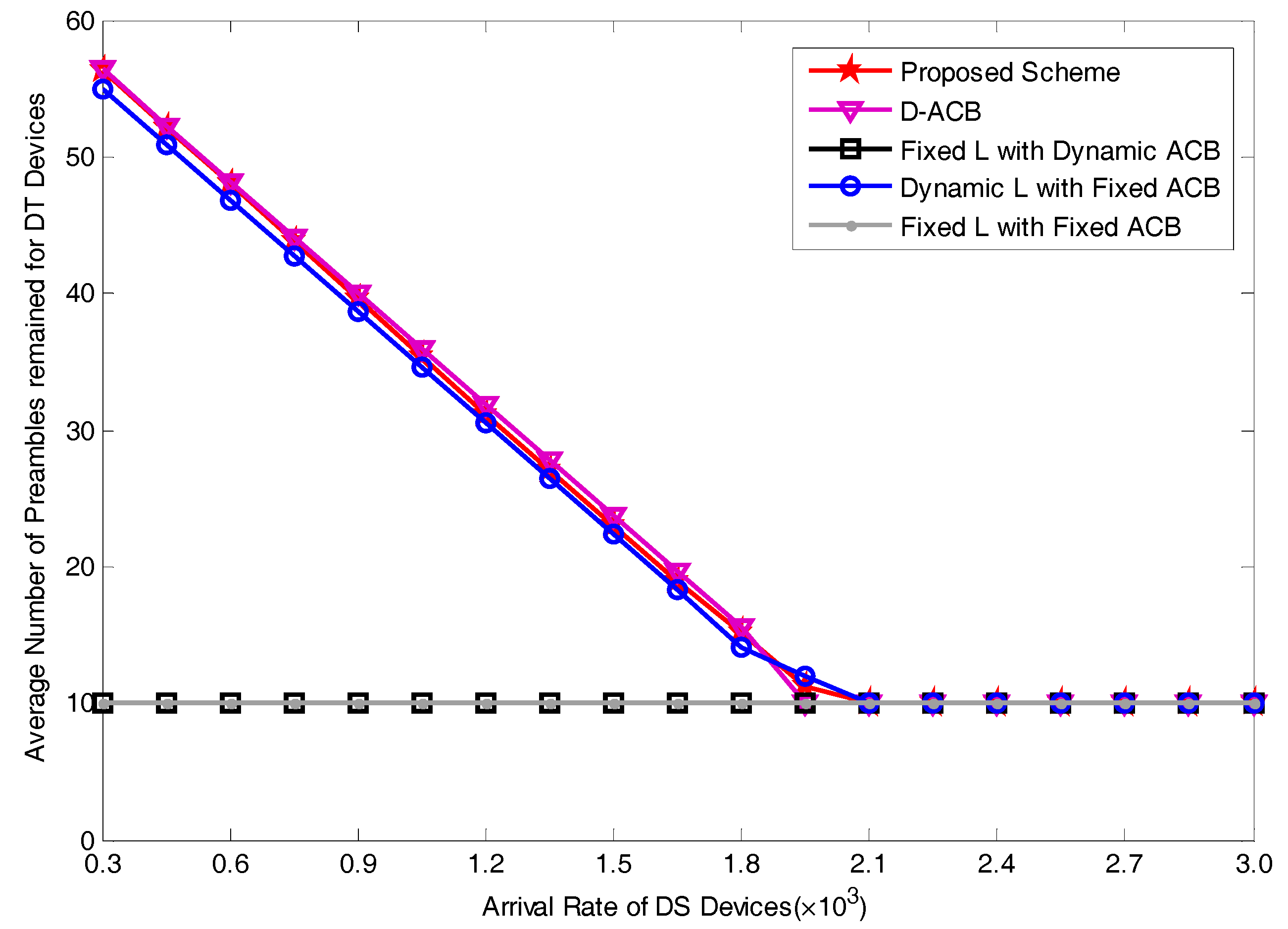 Sensors 17 01407 g011