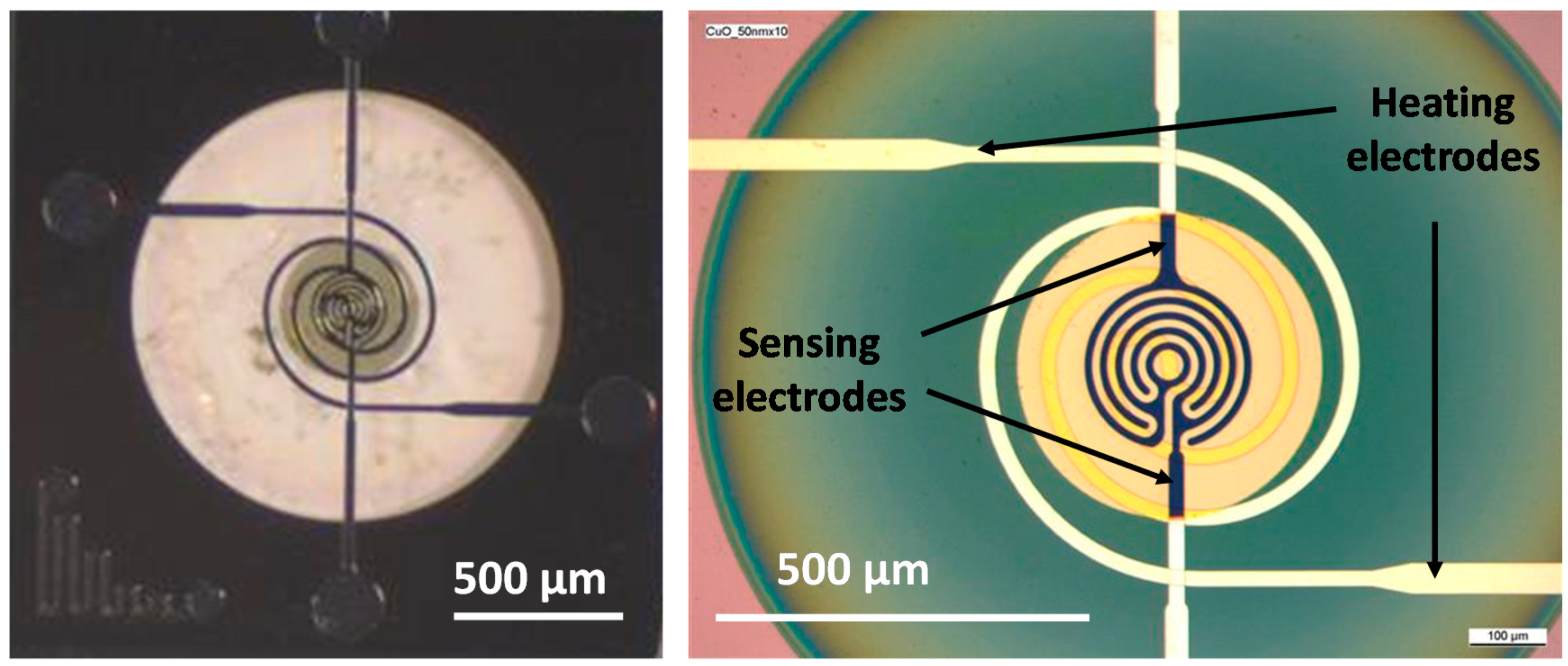 Sensors 17 01409 g007