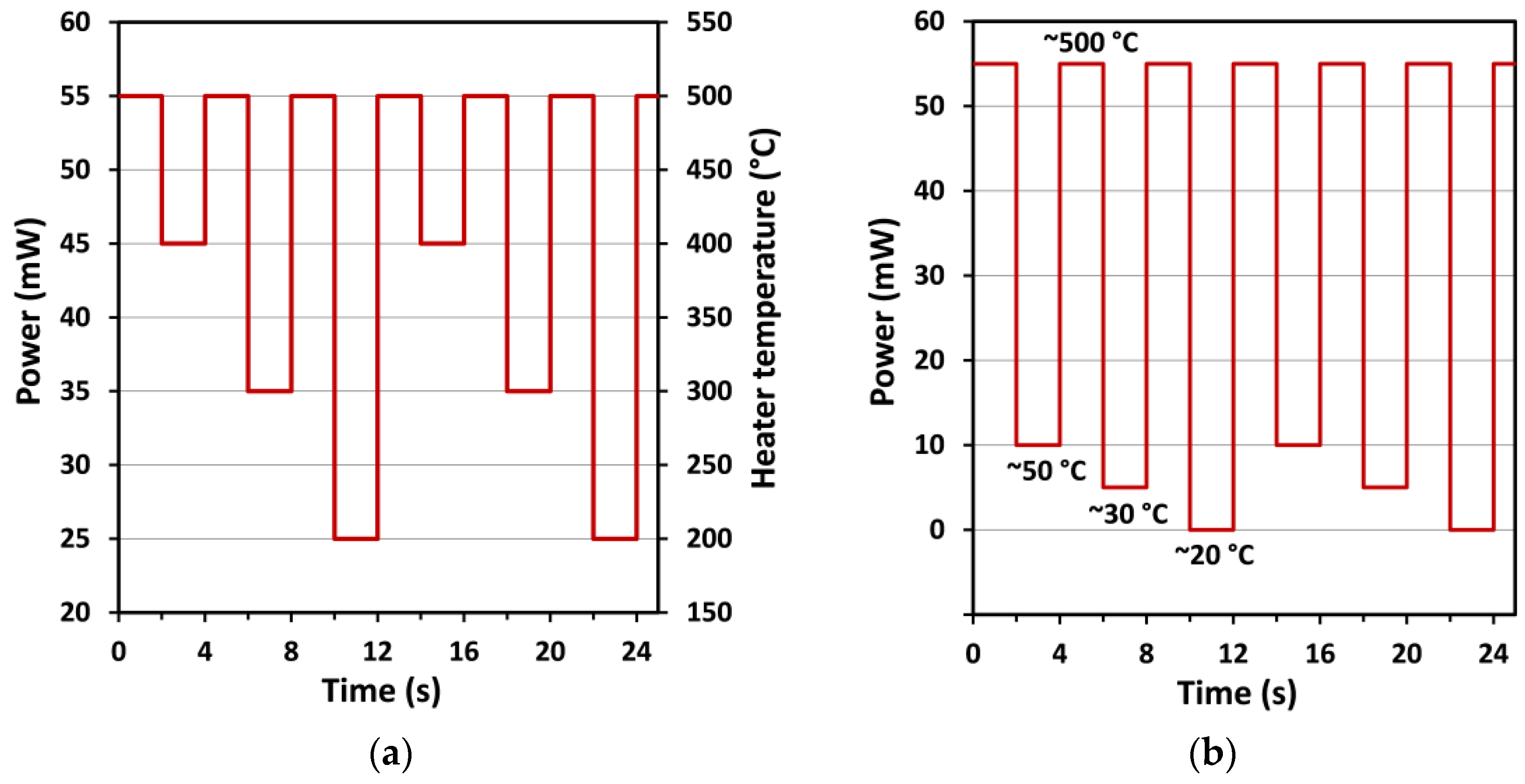 Sensors 17 01409 g010