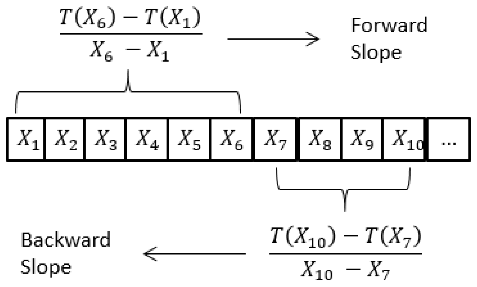 Sensors 17 01410 g007