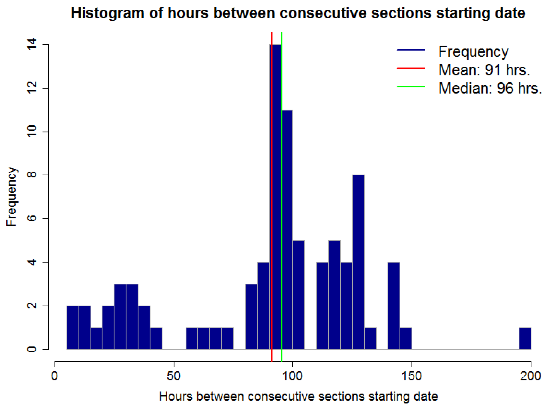 Sensors 17 01410 g009