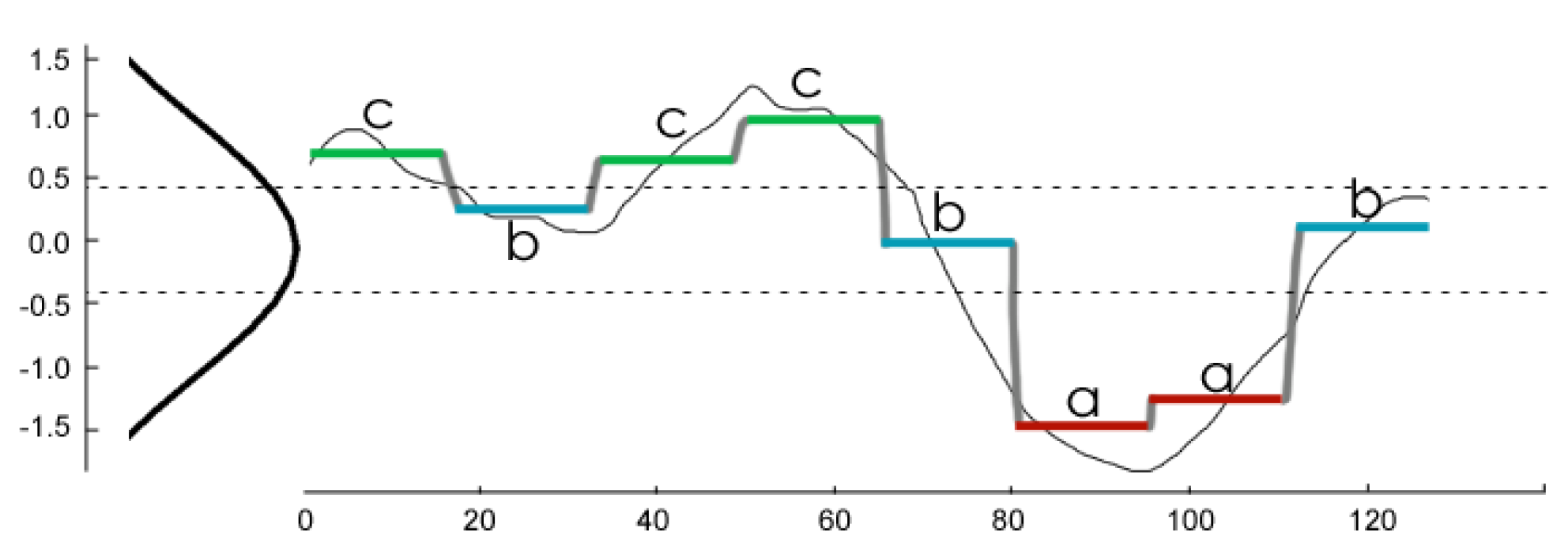 Sensors 17 01410 g011