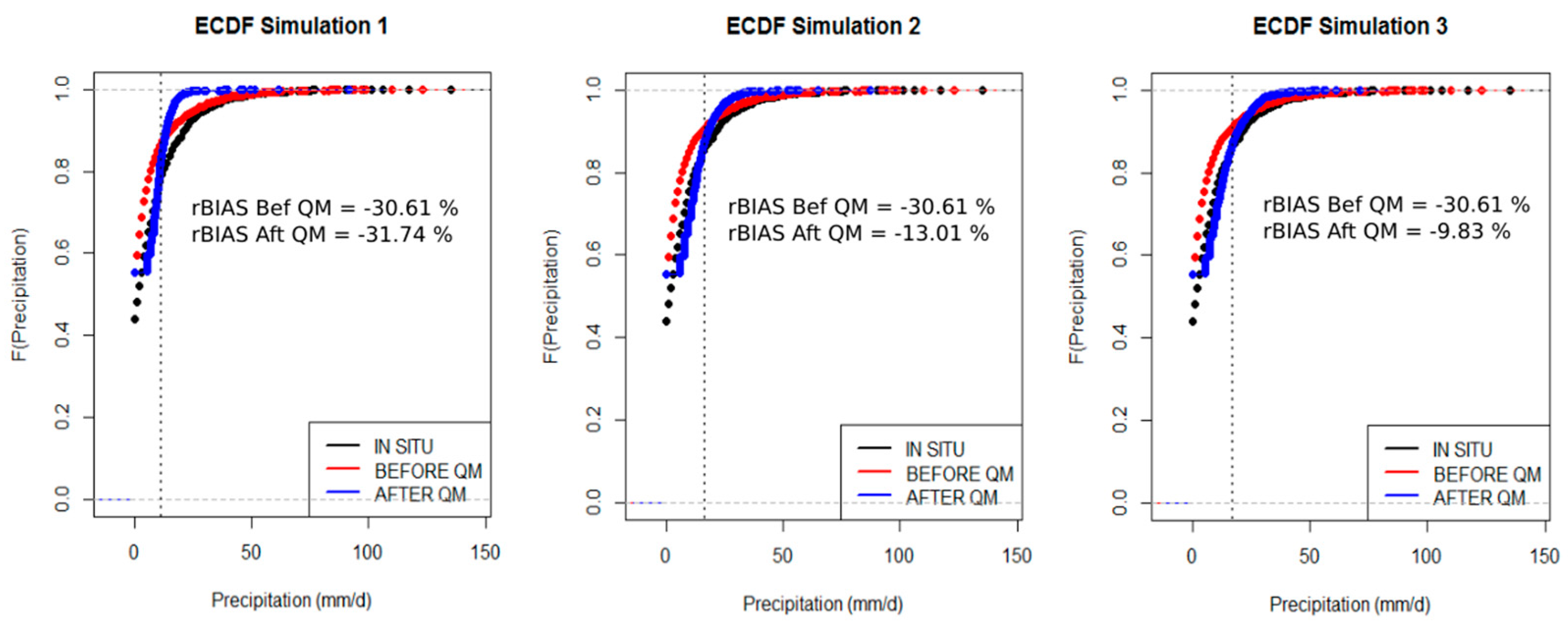 Sensors 17 01413 g010