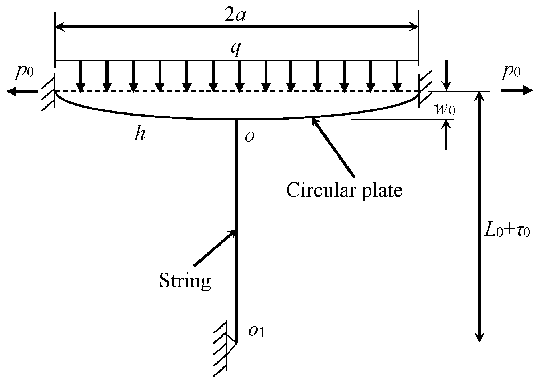 Sensors 17 01414 g003