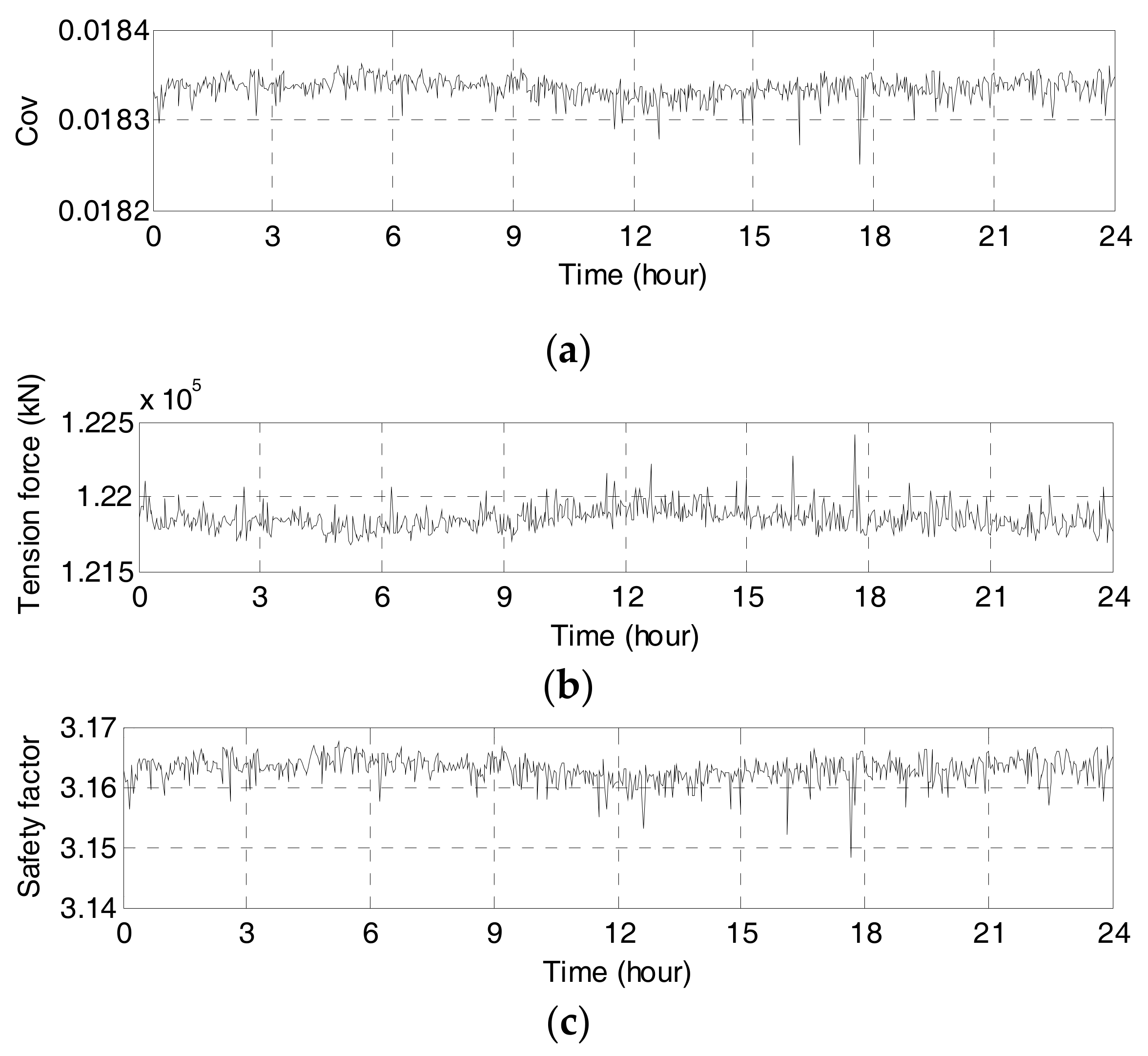 Sensors 17 01414 g009