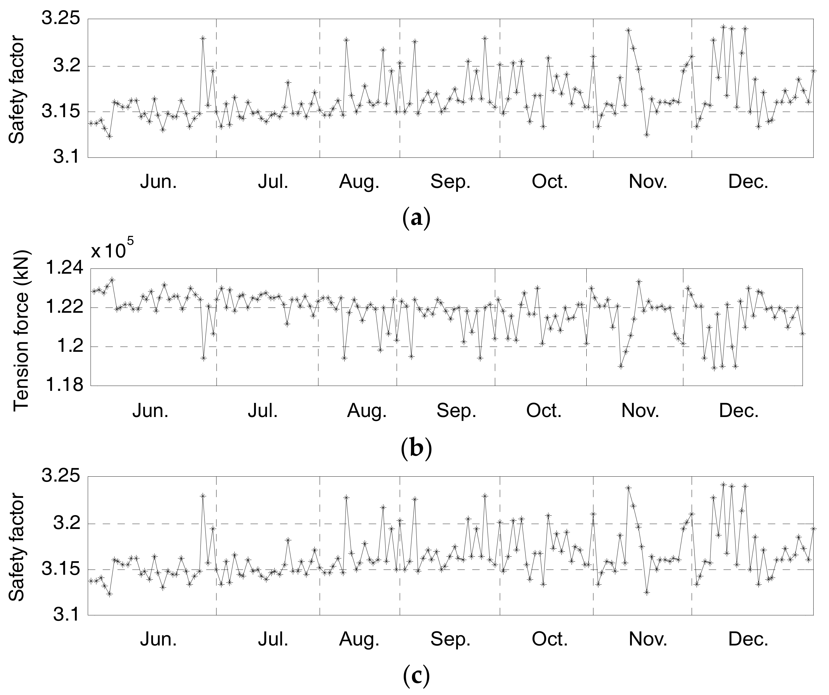 Sensors 17 01414 g011