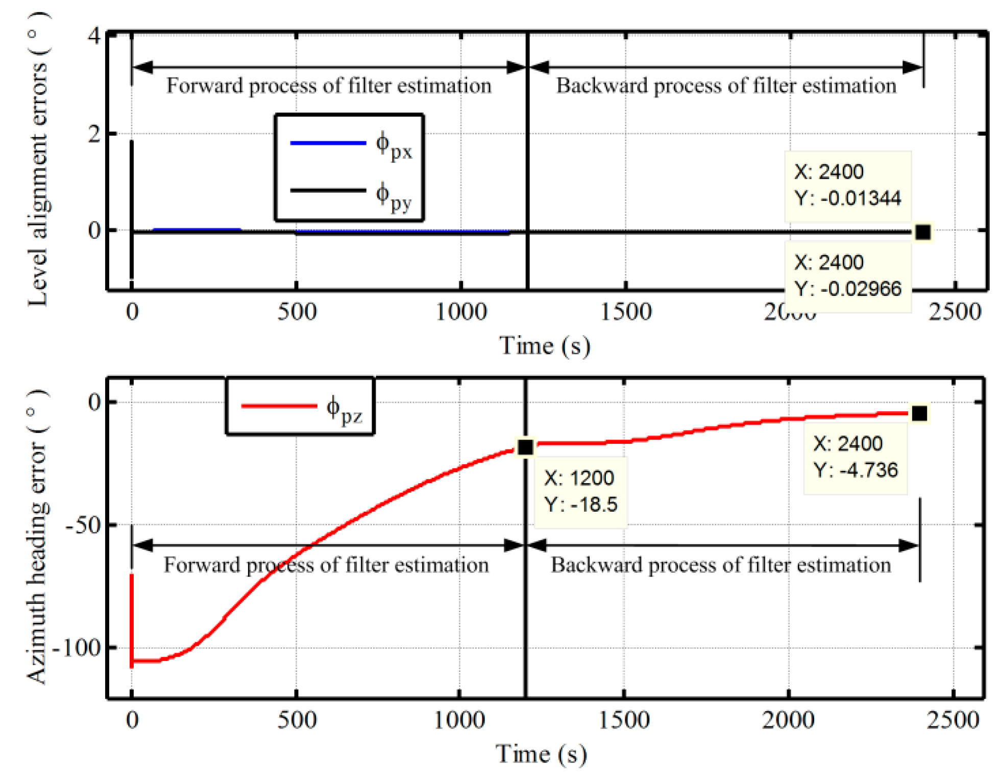 Sensors 17 01416 g012