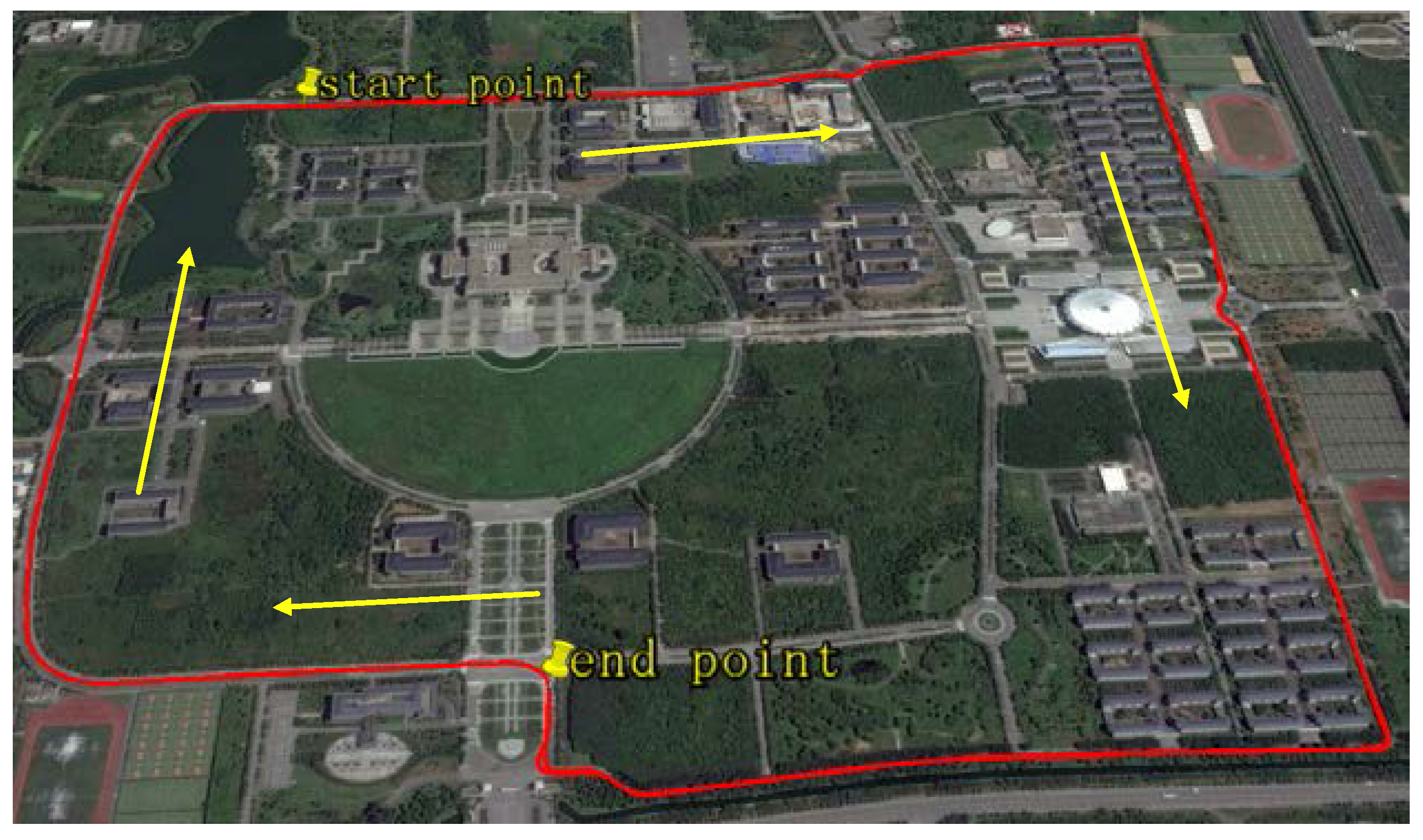 Sensors 17 01424 g008