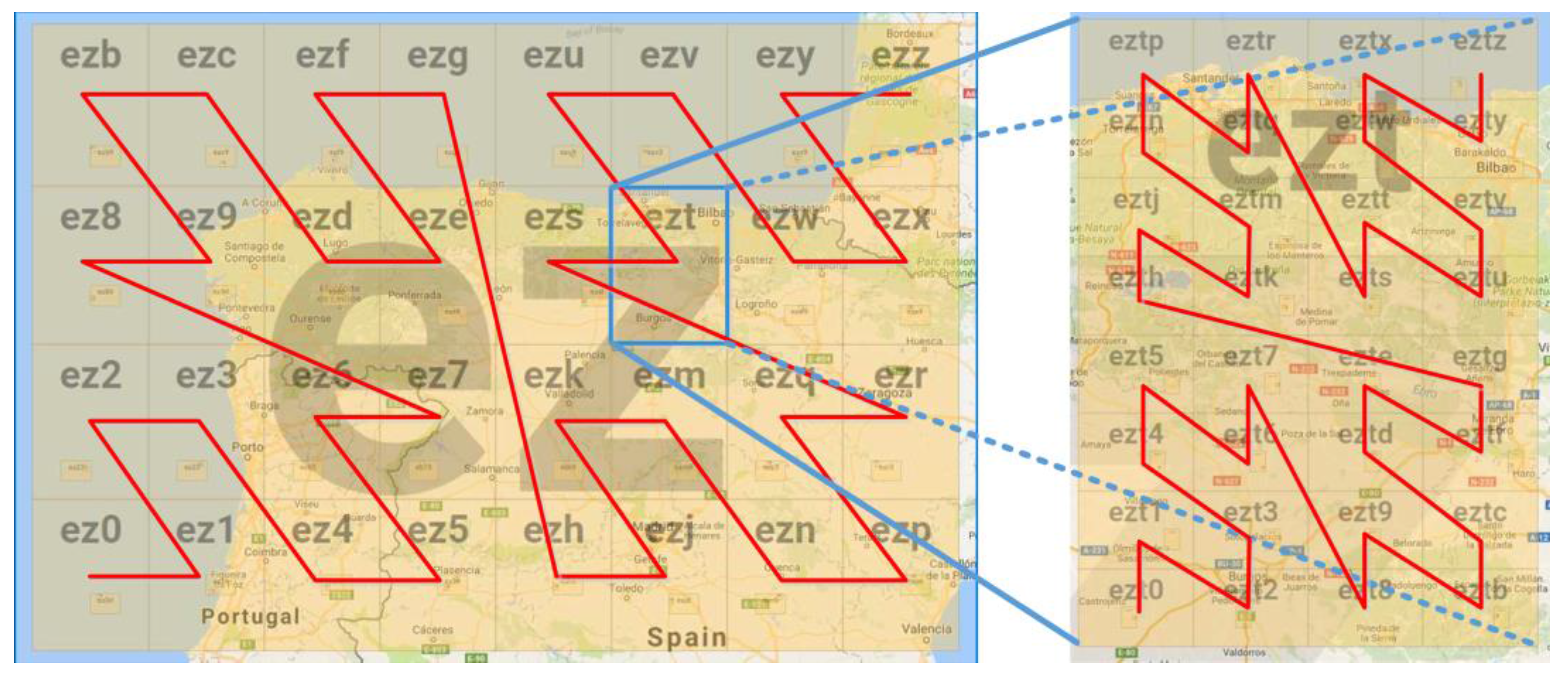 Sensors 17 01427 g003