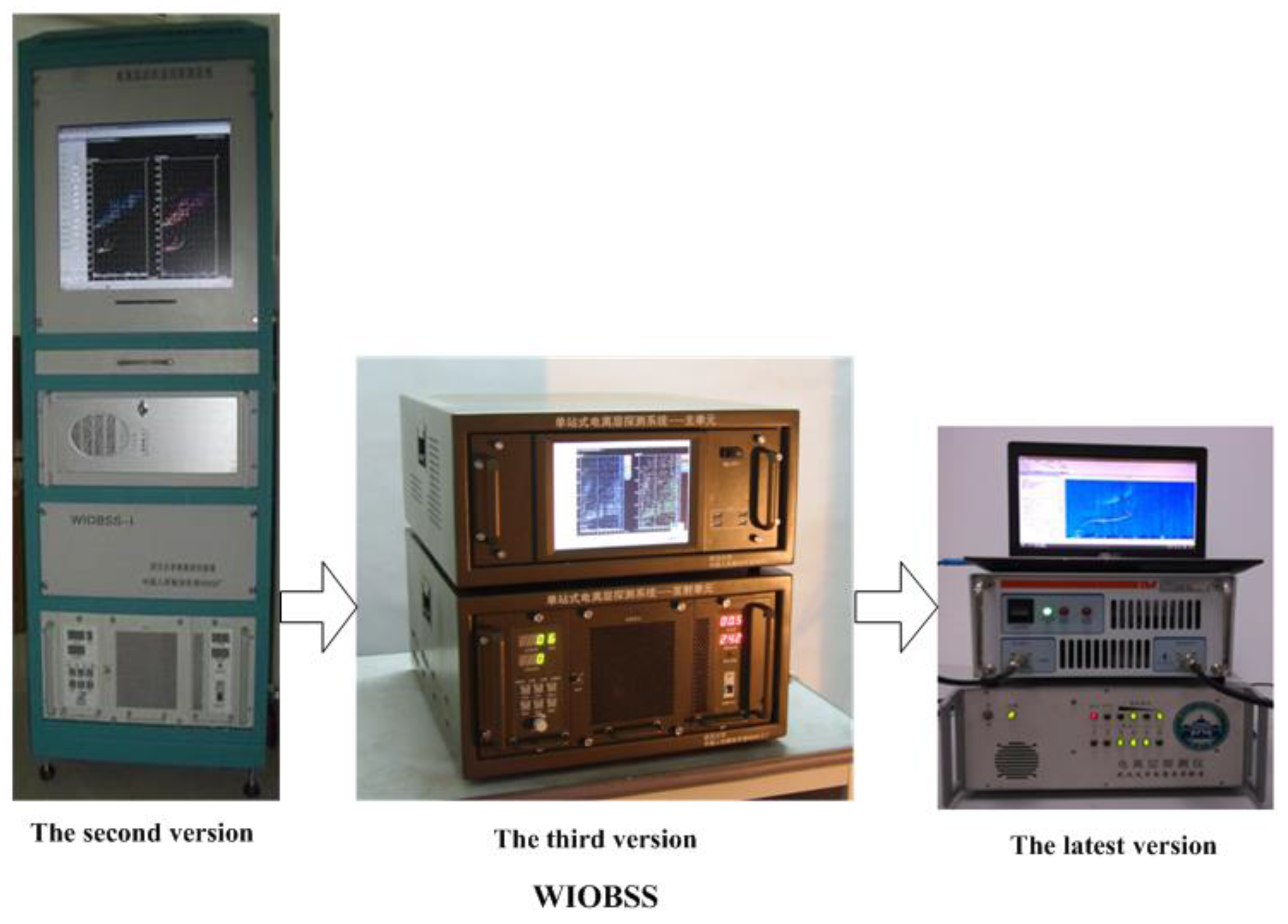 Sensors 17 01430 g004