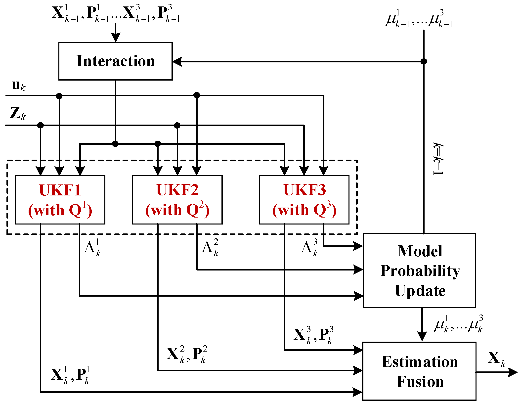 Sensors 17 01431 g003
