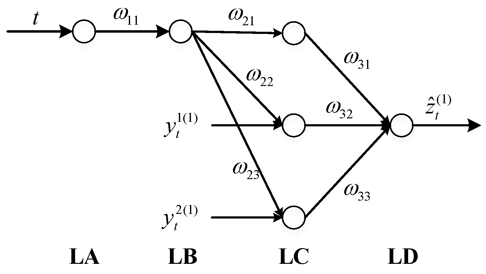 Sensors 17 01431 g004
