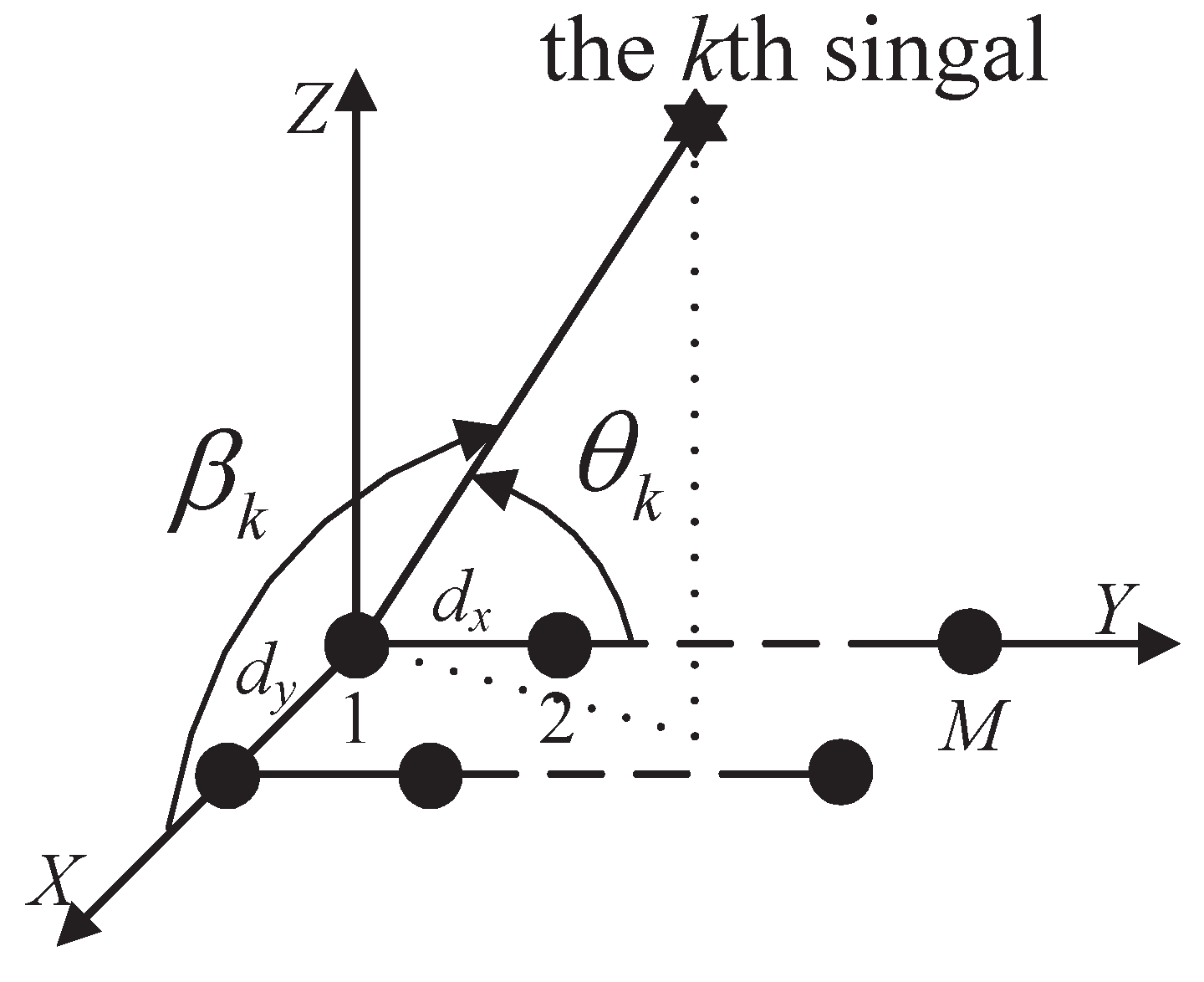 Sensors 17 01433 g001