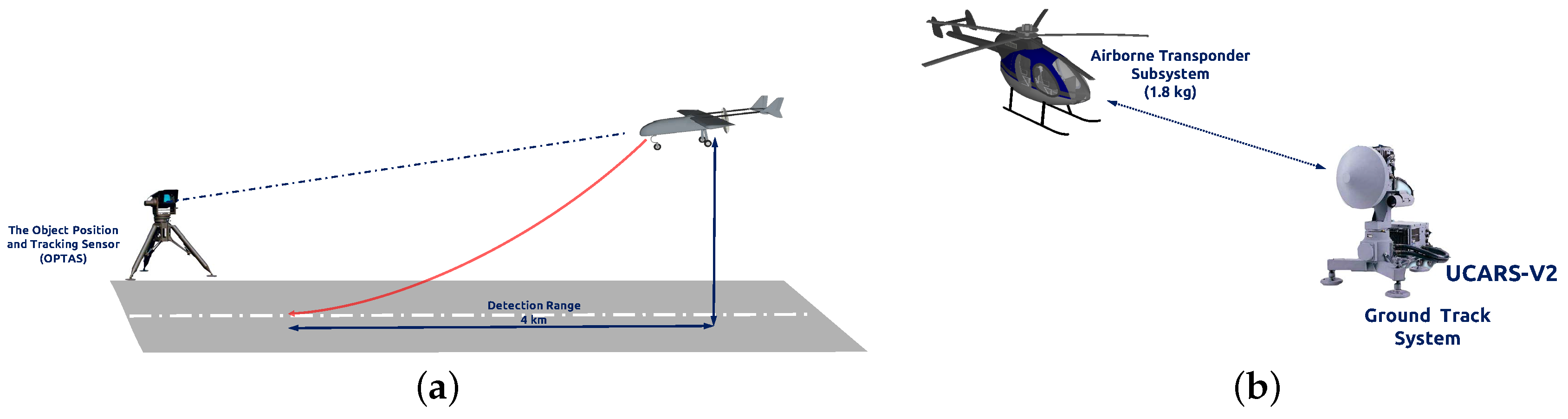 Sensors 17 01437 g001