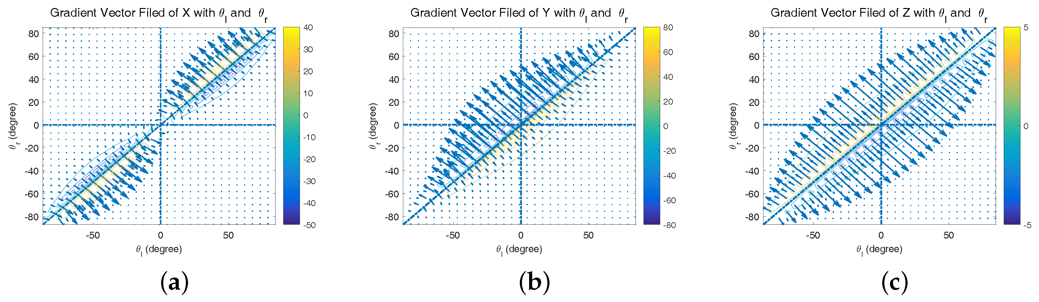 Sensors 17 01437 g006