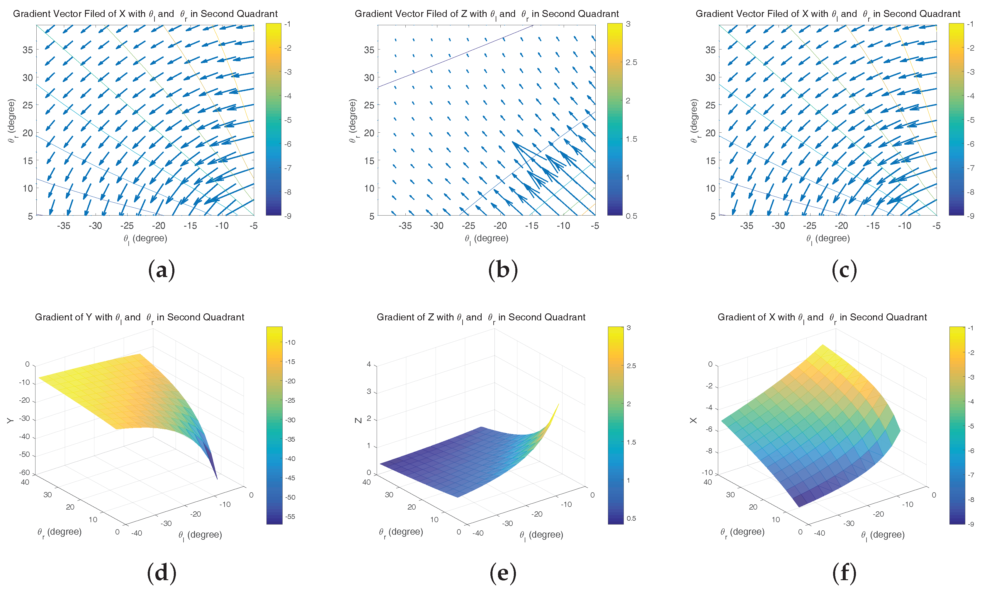 Sensors 17 01437 g007