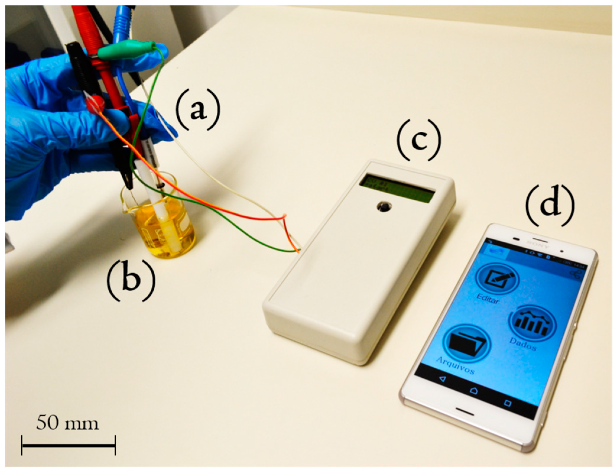 Sensors 17 01453 g007