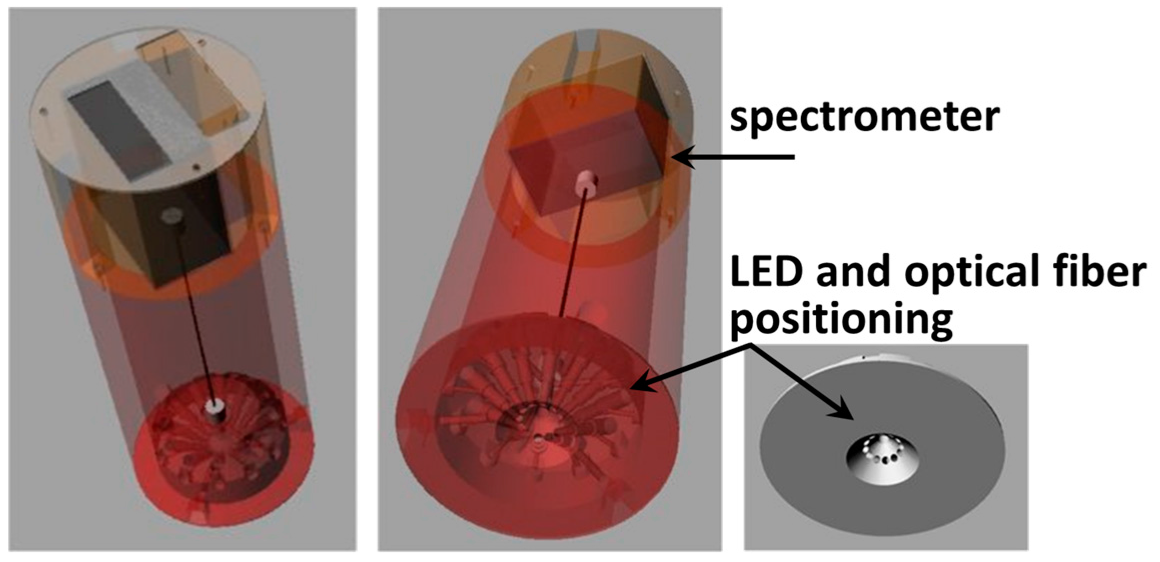 Sensors 17 01453 g008